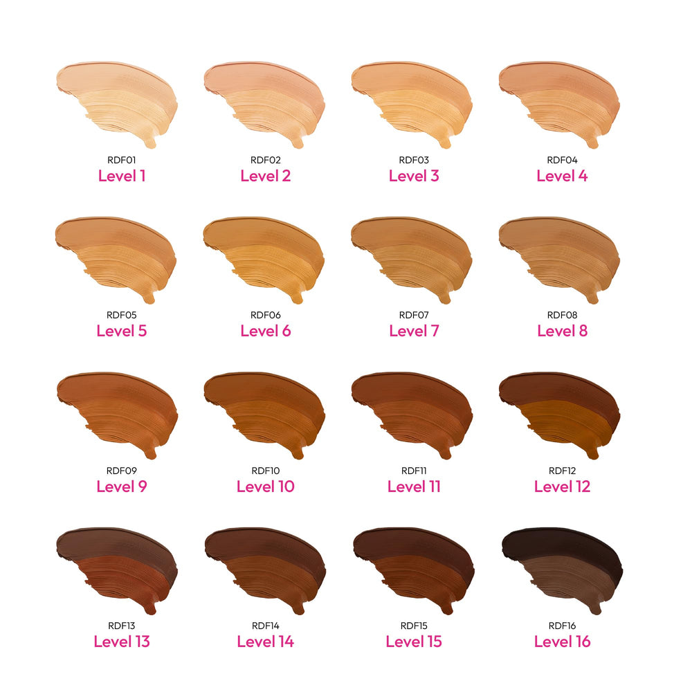 Ruby Kisses 3D Face Creator aplicación rápida para paleta de maquillaje y contorno