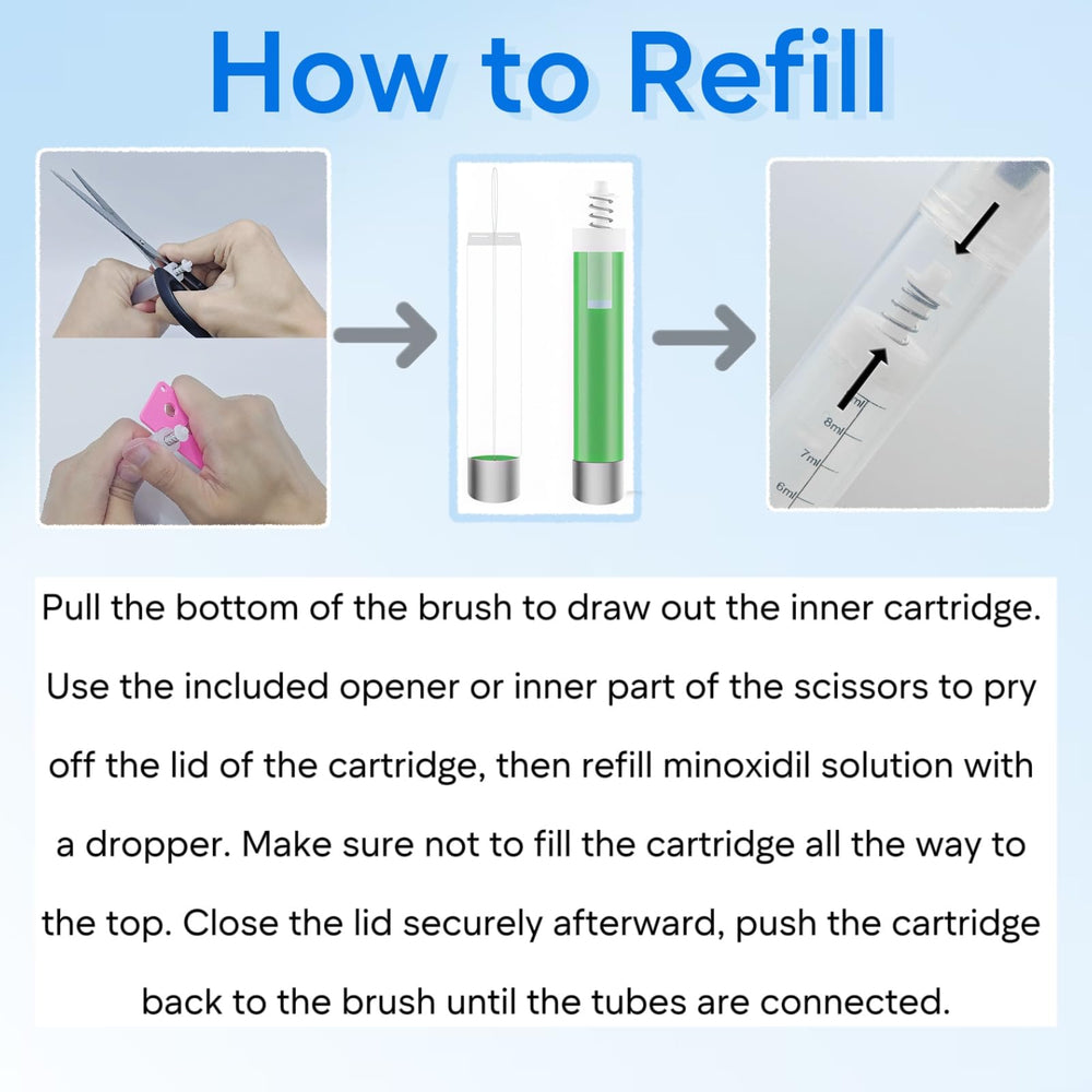 Rylynn Minoxidil: aplicador-botella-para-aplicación facilita dosificación limpia.