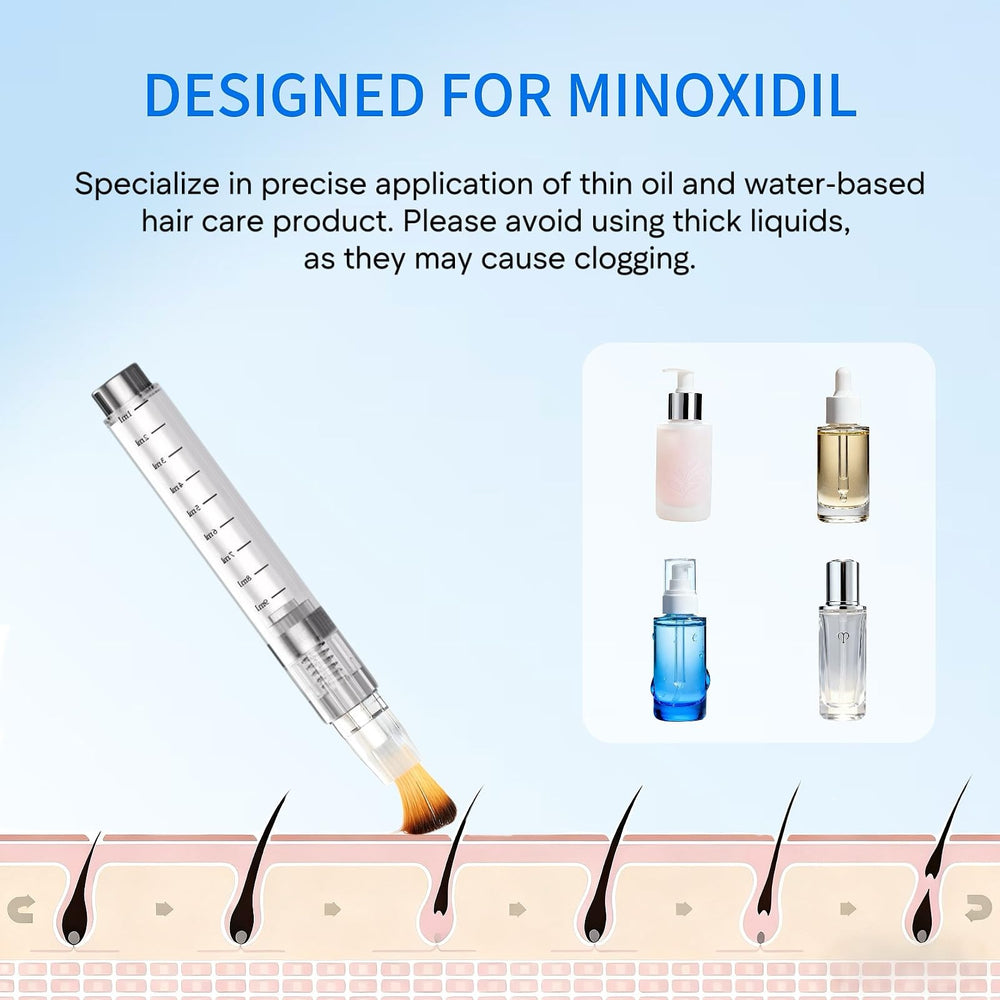 Rylynn Minoxidil: escala-ml-clara permite medir la cantidad exacta.