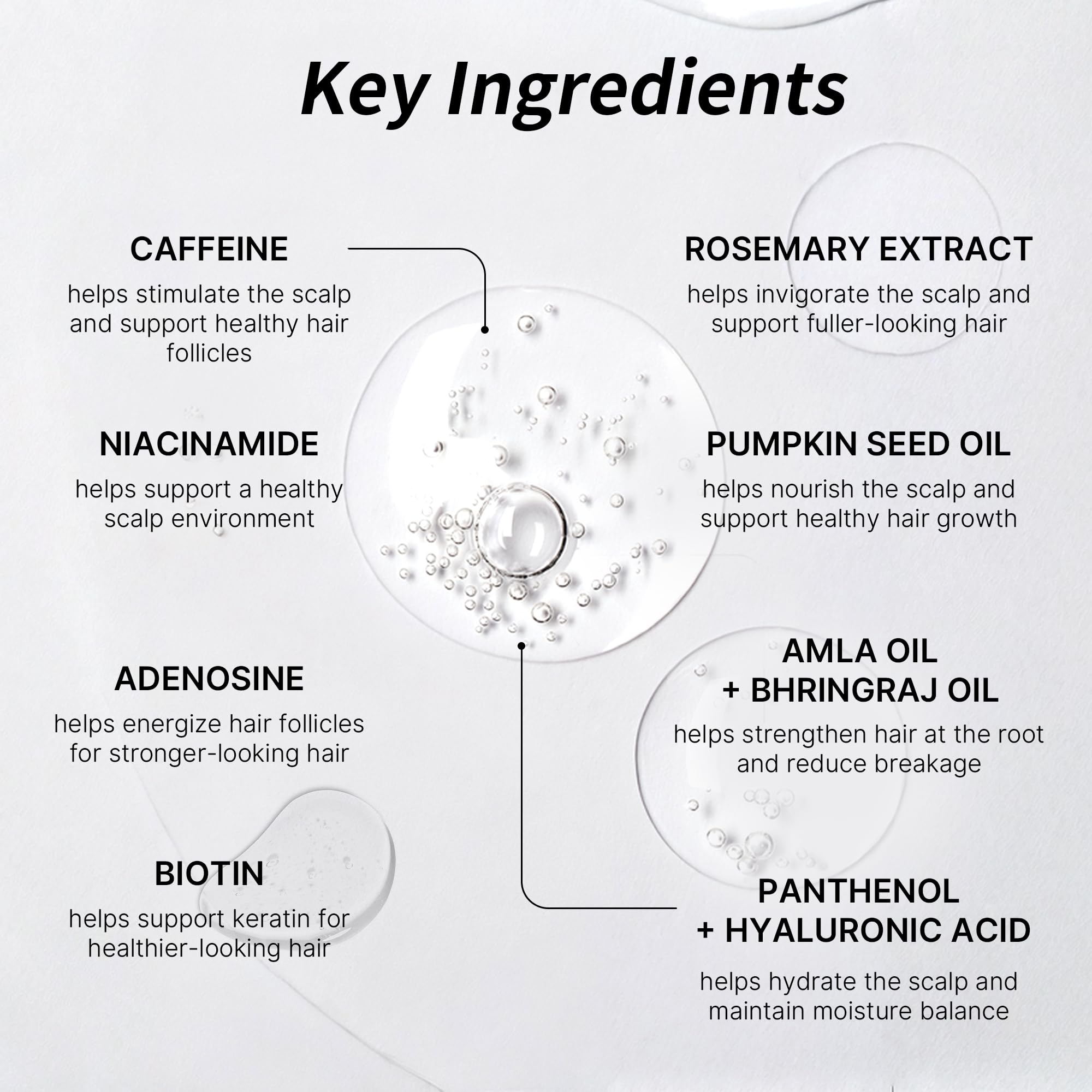 Ilustración de ingredientes clave: biotina y niacinamida en Sahha.