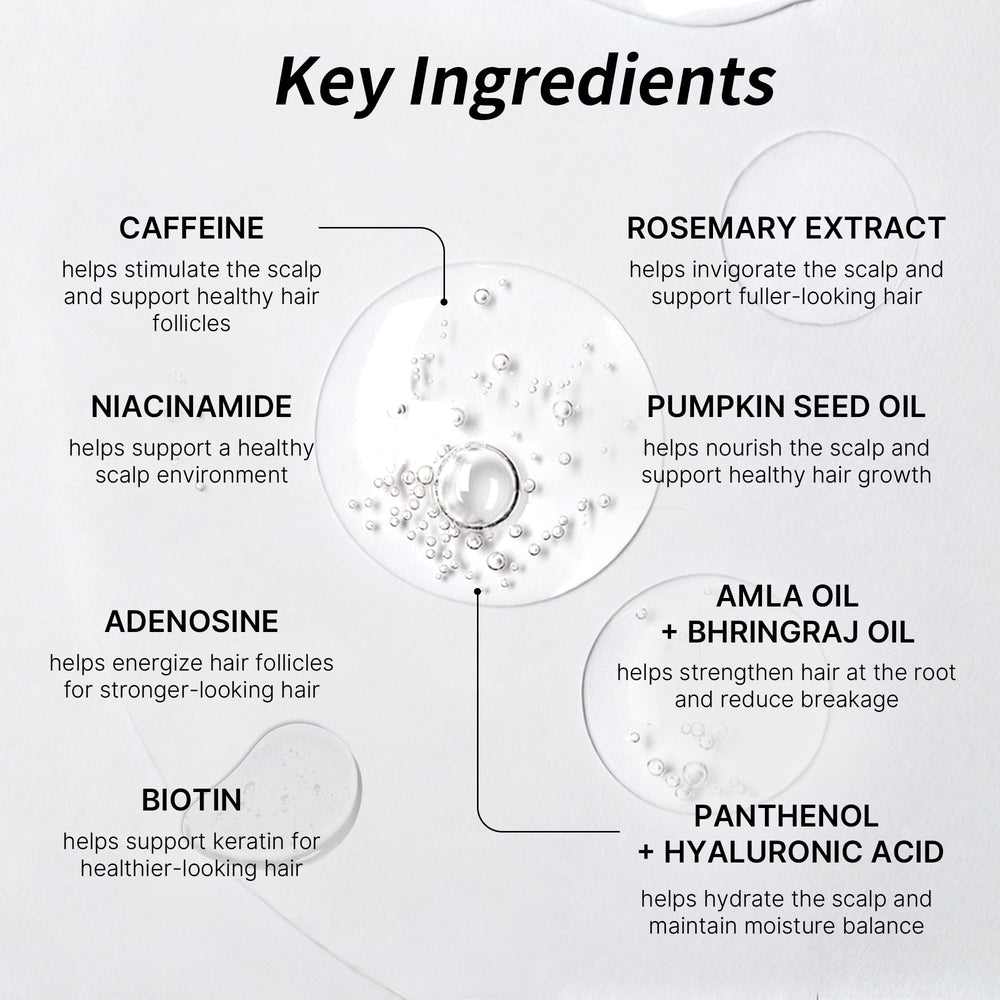 Ilustración de ingredientes clave: biotina y niacinamida en Sahha.