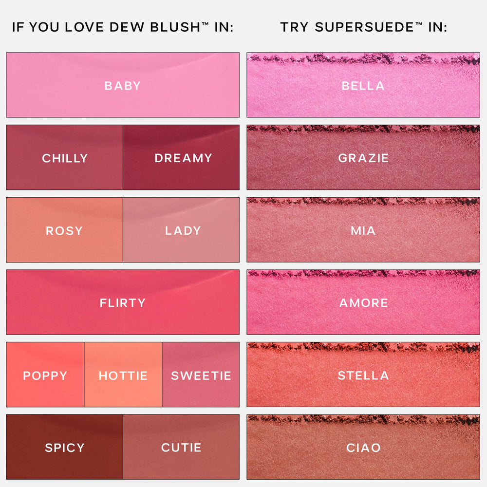 Saie Dew Liquid Blush sin parabenos y libre de crueldad.