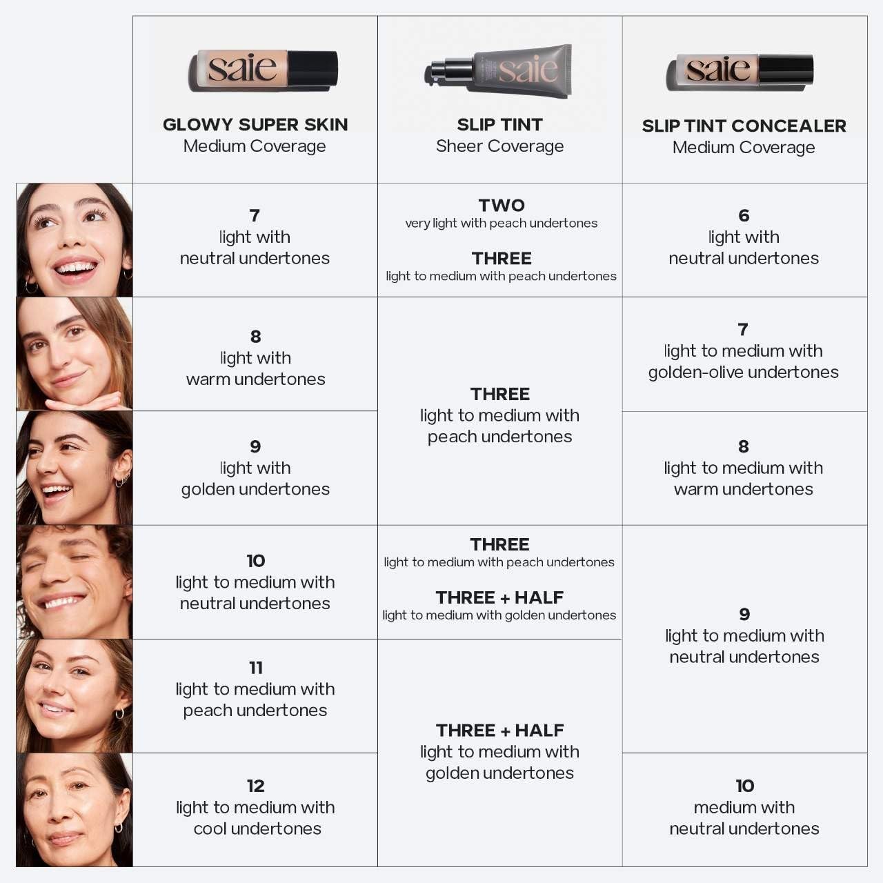 Saie Glowy Super Skin Tint, tono 7 para subtono neutro claro.
