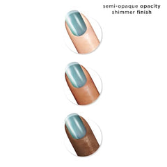 Sally Hansen Insta-Dri Galactic, seca en 60 segundos.