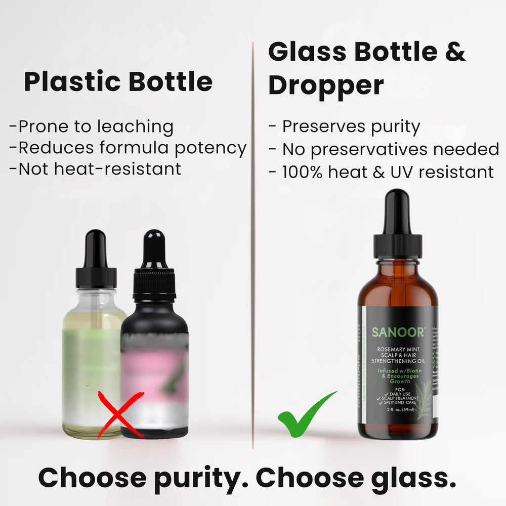 SANOOR Rosemary Mint, biotina y keratina para fortalecimiento capilar