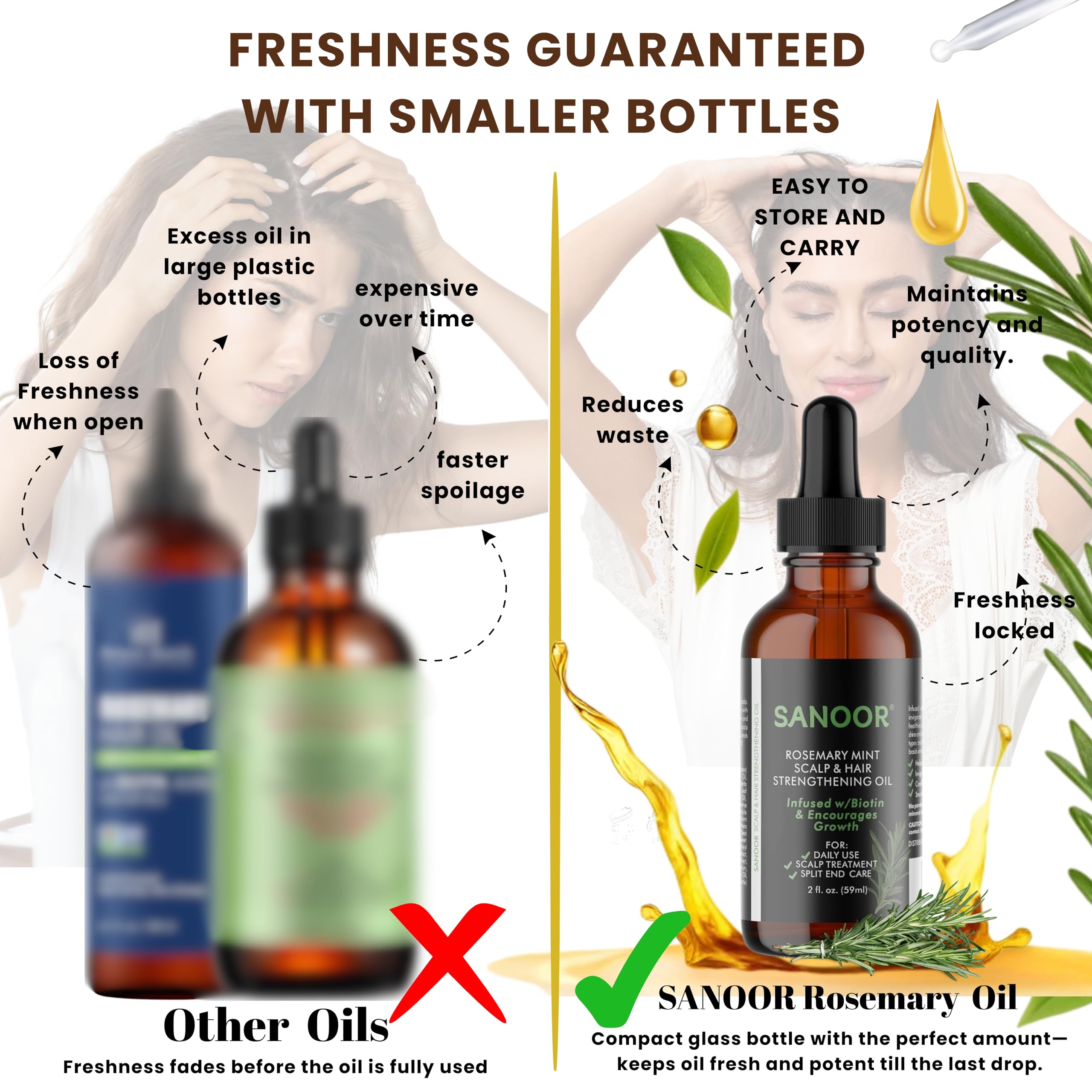 SANOOR Rosemary Mint, uso semanal recomendado para resultados consistentes