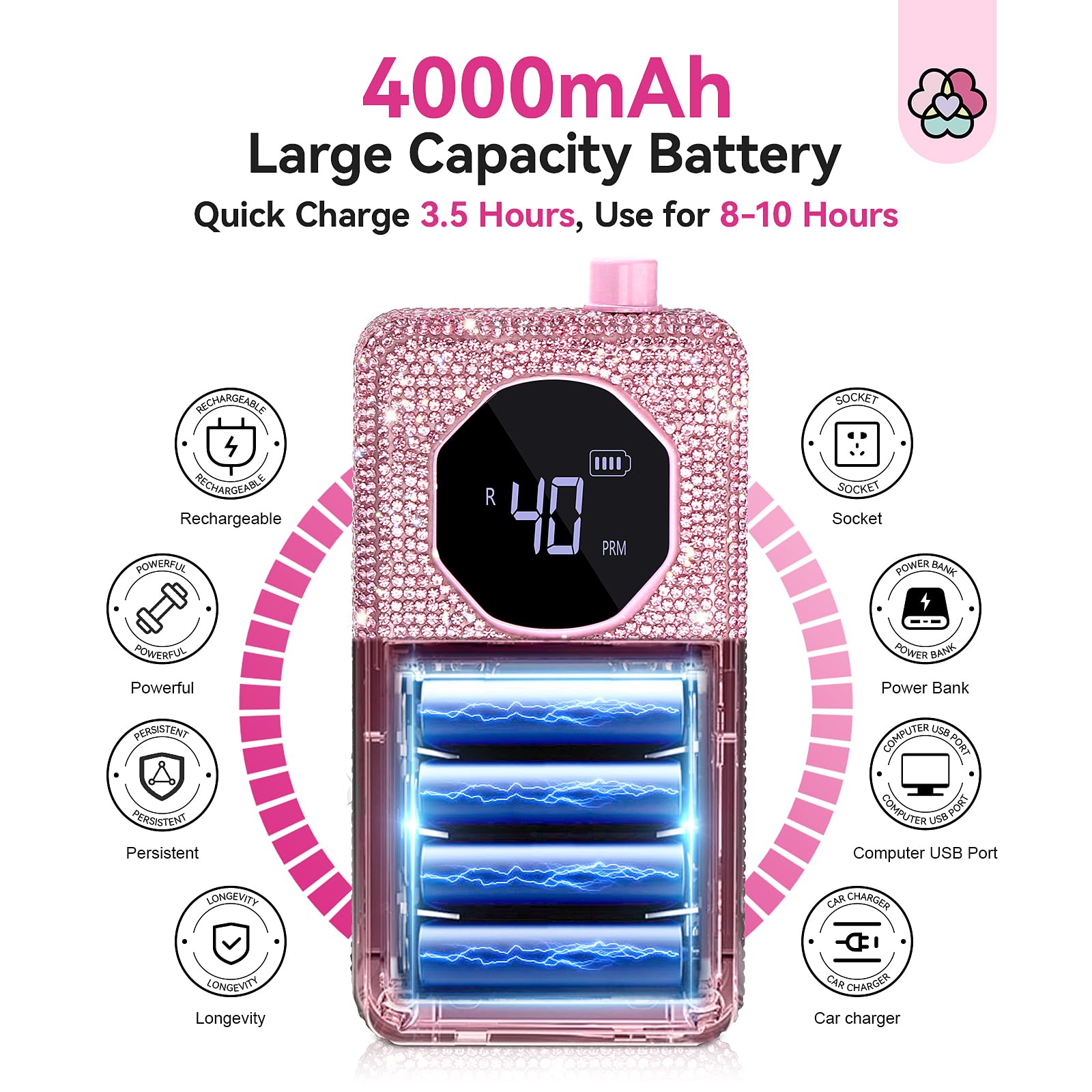 SAVILAND batería de 4000mAh para larga autonomía