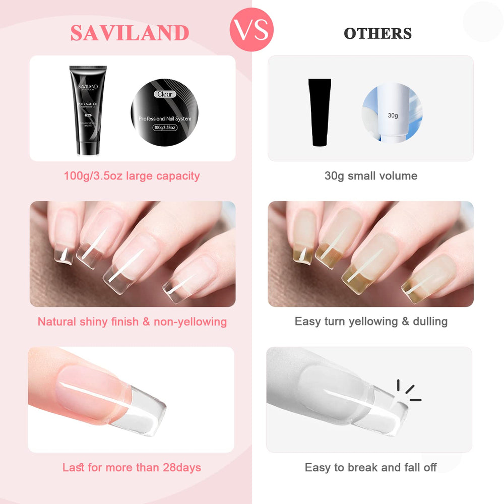SAVILAND gel poligel transparente 100 g textura cercana para detalles precisos
