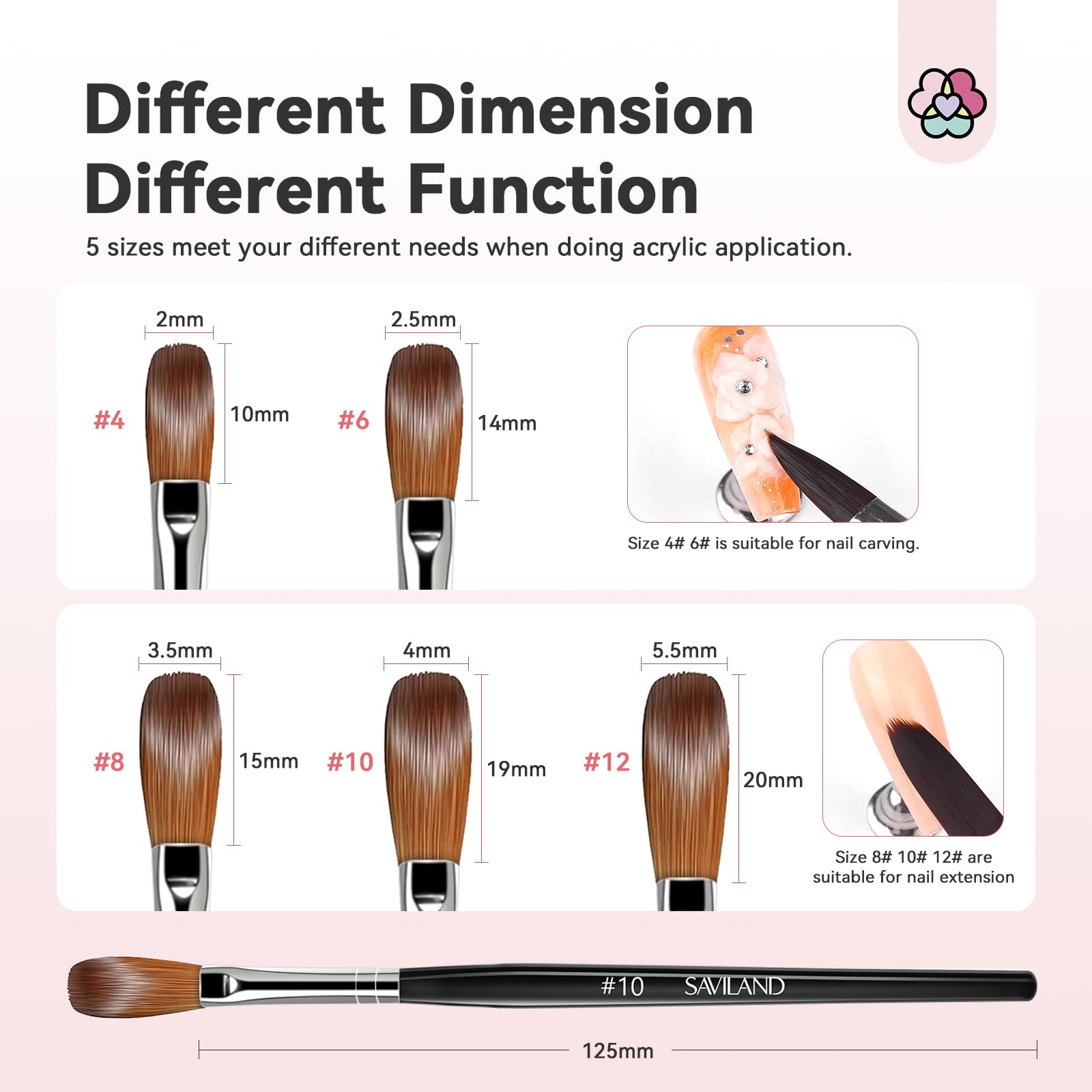 Instrucciones de mantenimiento SAVILAND para limpieza y durabilidad.