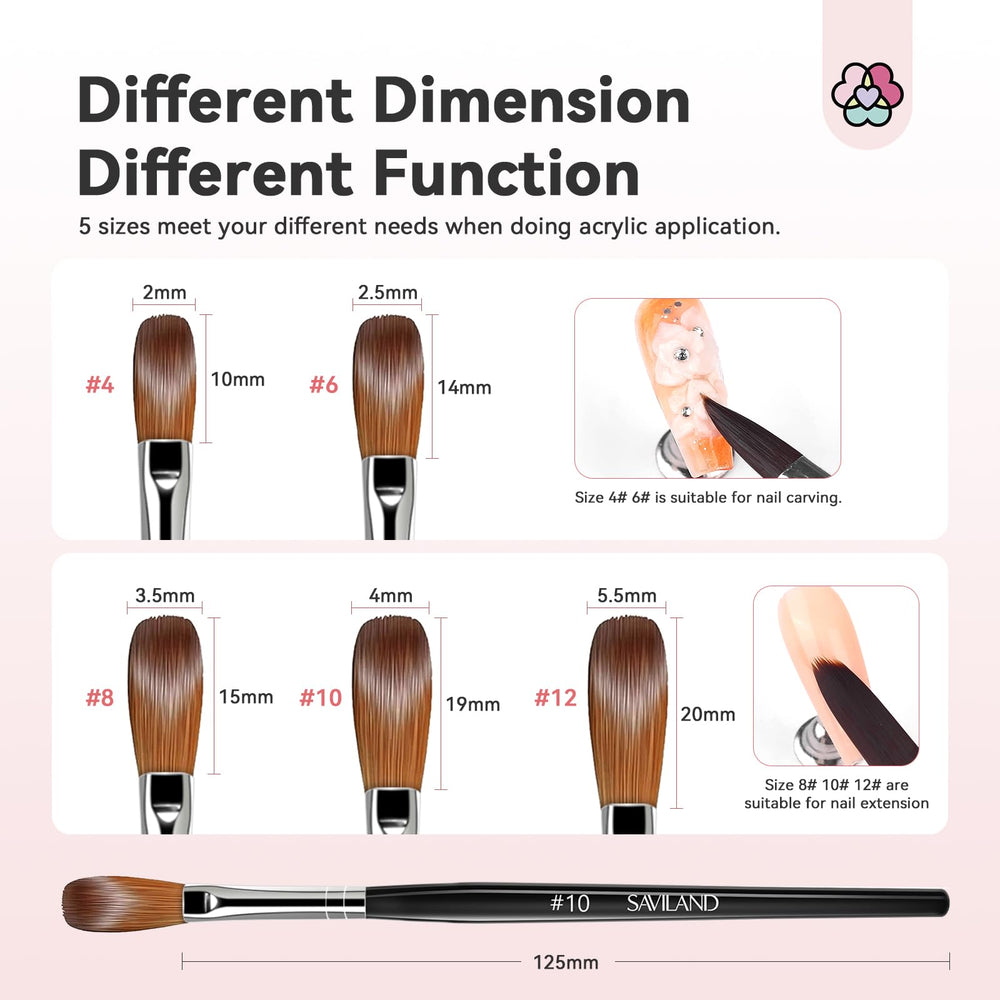 Instrucciones de mantenimiento SAVILAND para limpieza y durabilidad.