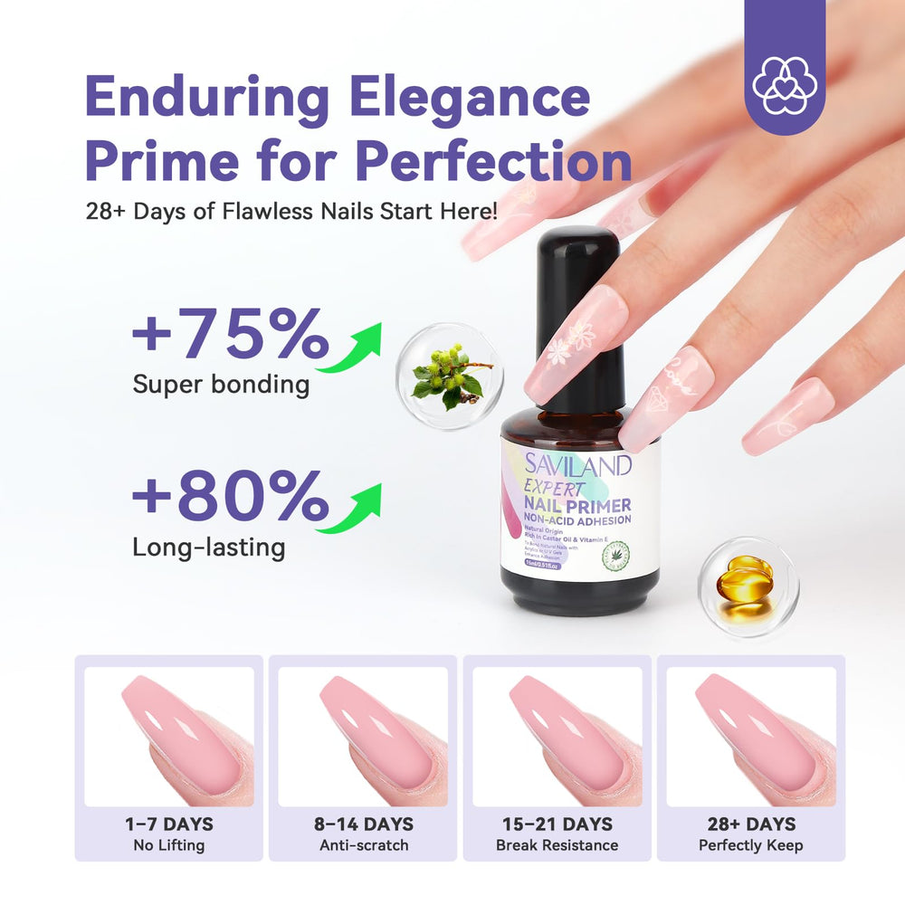 Saviland Primer compatibilidad con gel y acrilico: funciona con varios sistemas