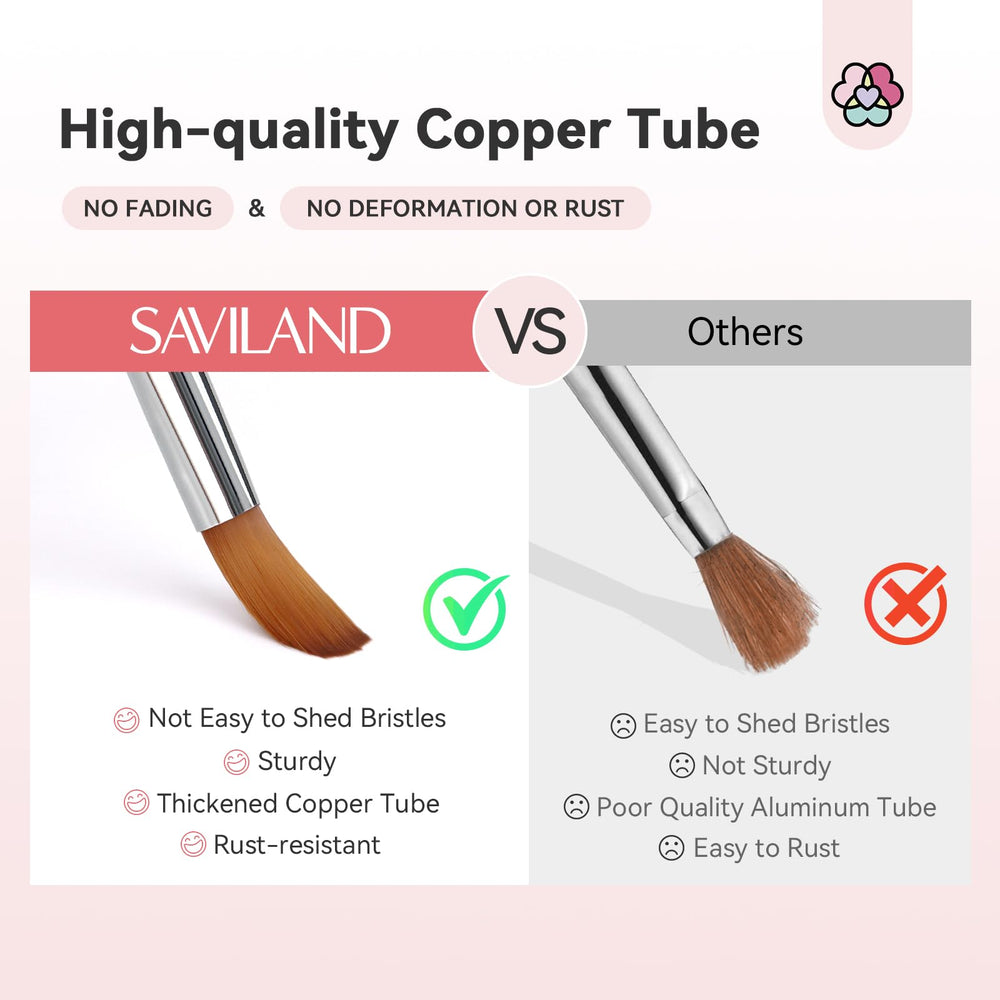 Tubo metálico resistente SAVILAND protege las cerdas.