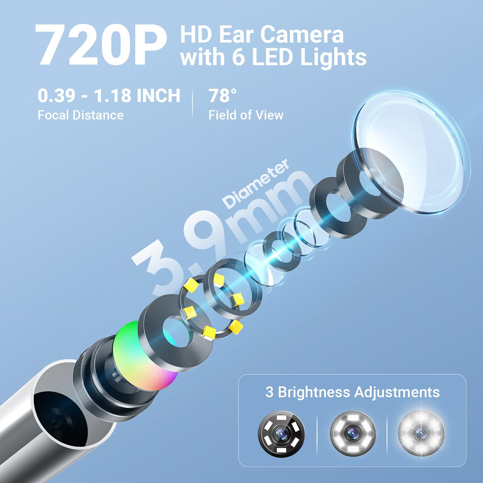 ScopeAround imágenes nítidas 720p para ver detalles del canal auditivo.