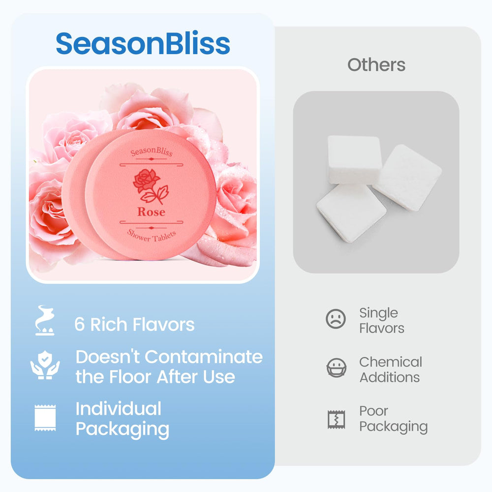 SeasonBliss naranja: cítrico estimulante para empezar con energía