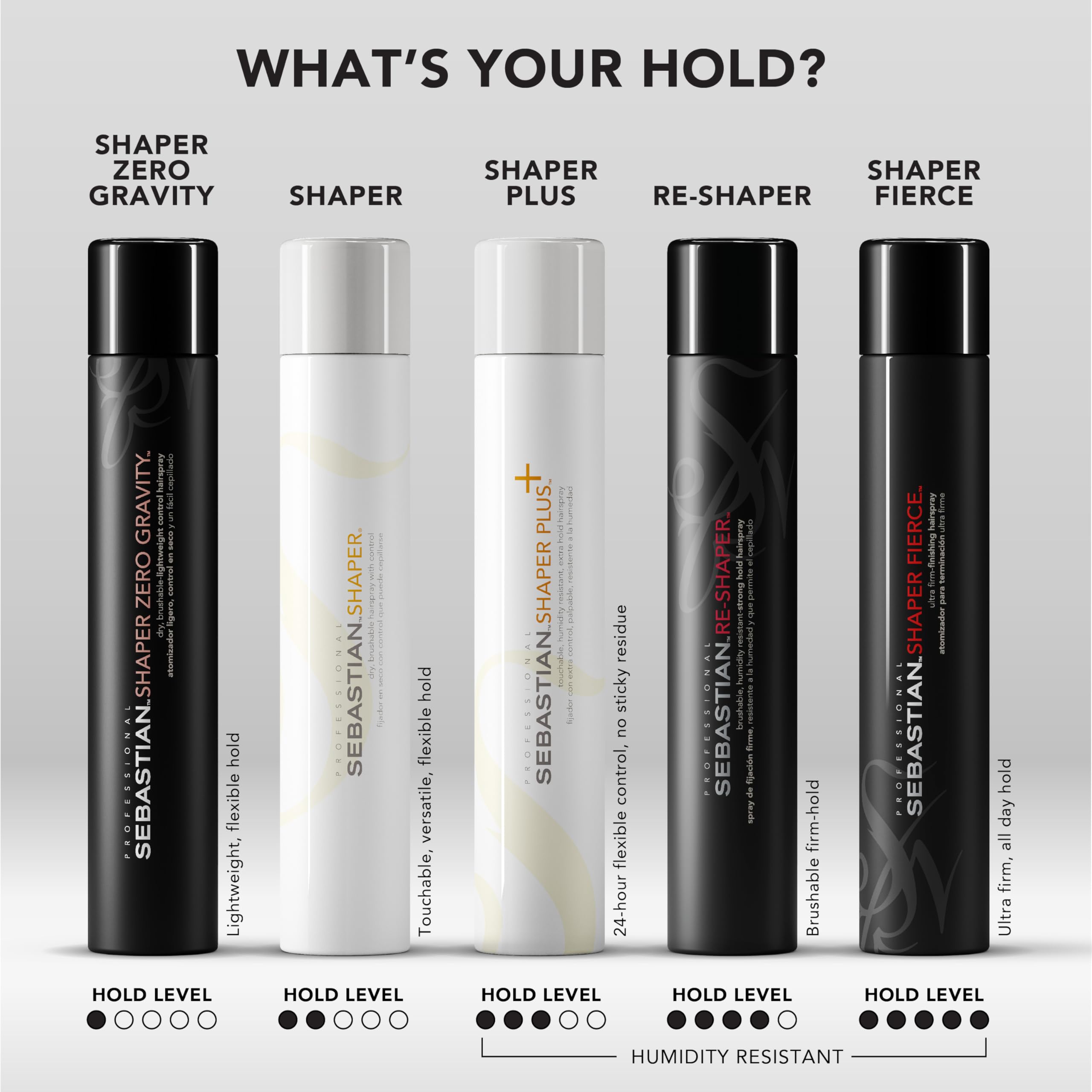 Sebastian Shaper Plus Mini: volumen instantáneo para peinados con cuerpo.