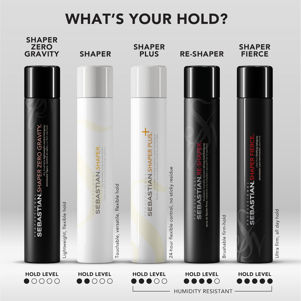 Sebastian Shaper Plus Mini: volumen instantáneo para peinados con cuerpo.