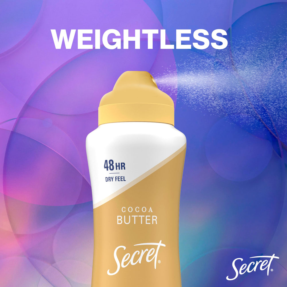 Fórmula que se aplica de forma invisible con Secret, acabado limpio.