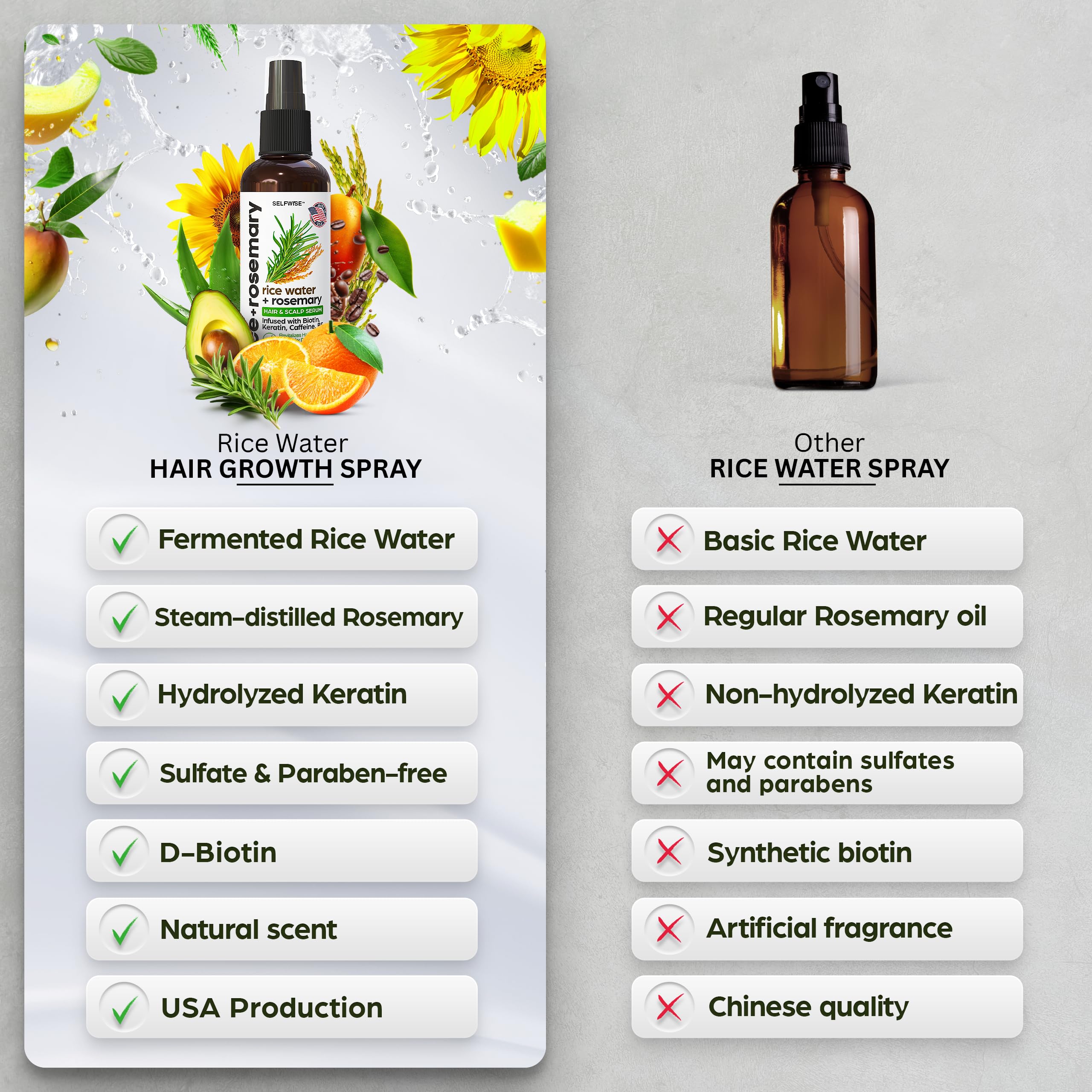 SELFWISE spray apto para todo tipo de cabello y longitudes.