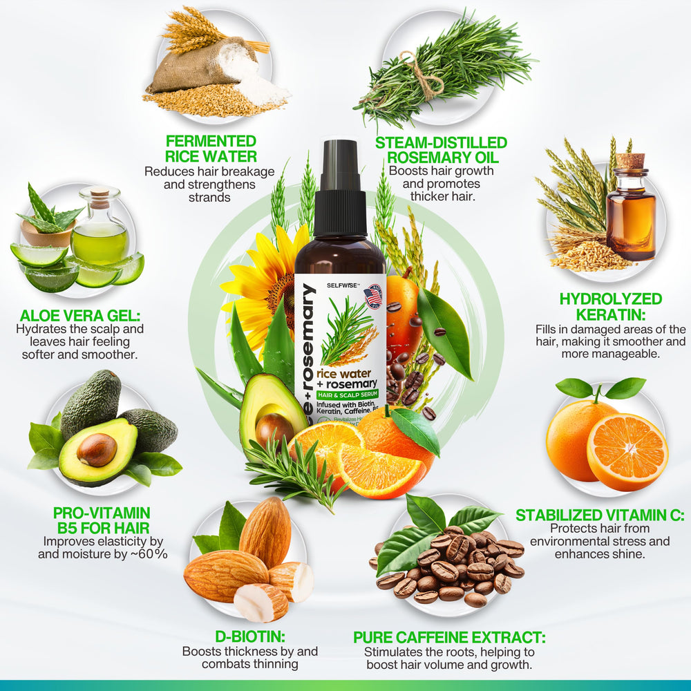 SELFWISE spray vitamina C y B5 protege del estrés ambiental del cabello.