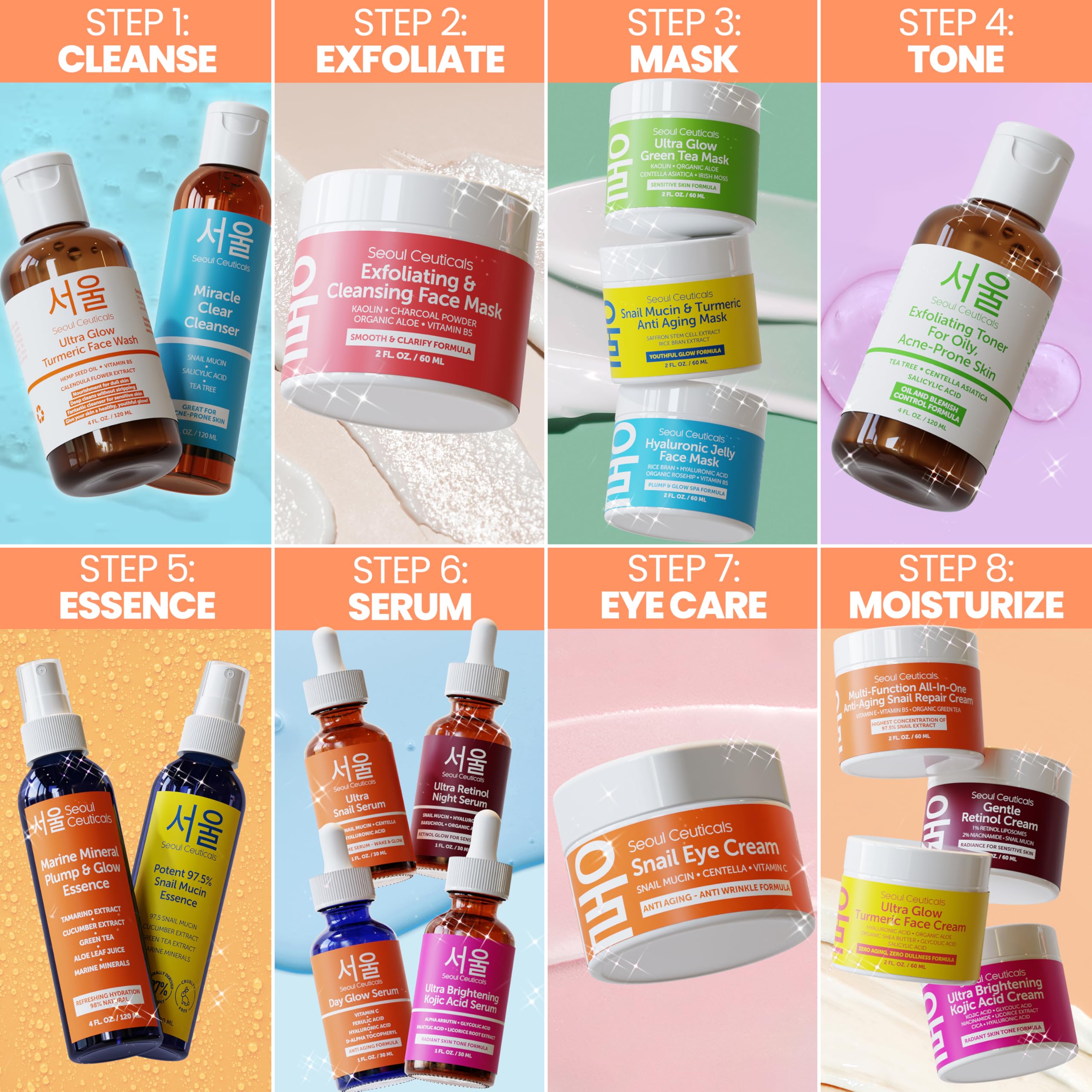 SeoulCeuticals crema curcuma: envase ergonómico para uso diario.