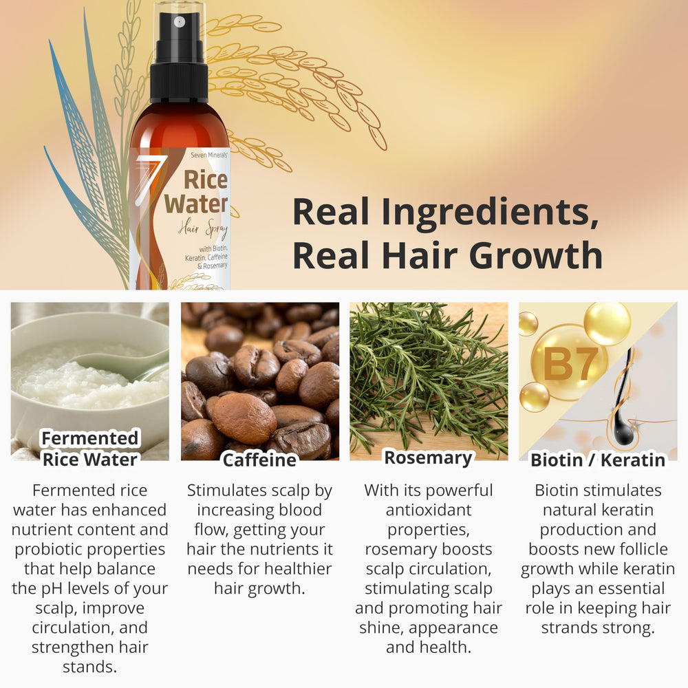 Seven Minerals con biotina, cafeína y keratina, botella lista para fortalecer el cabello.