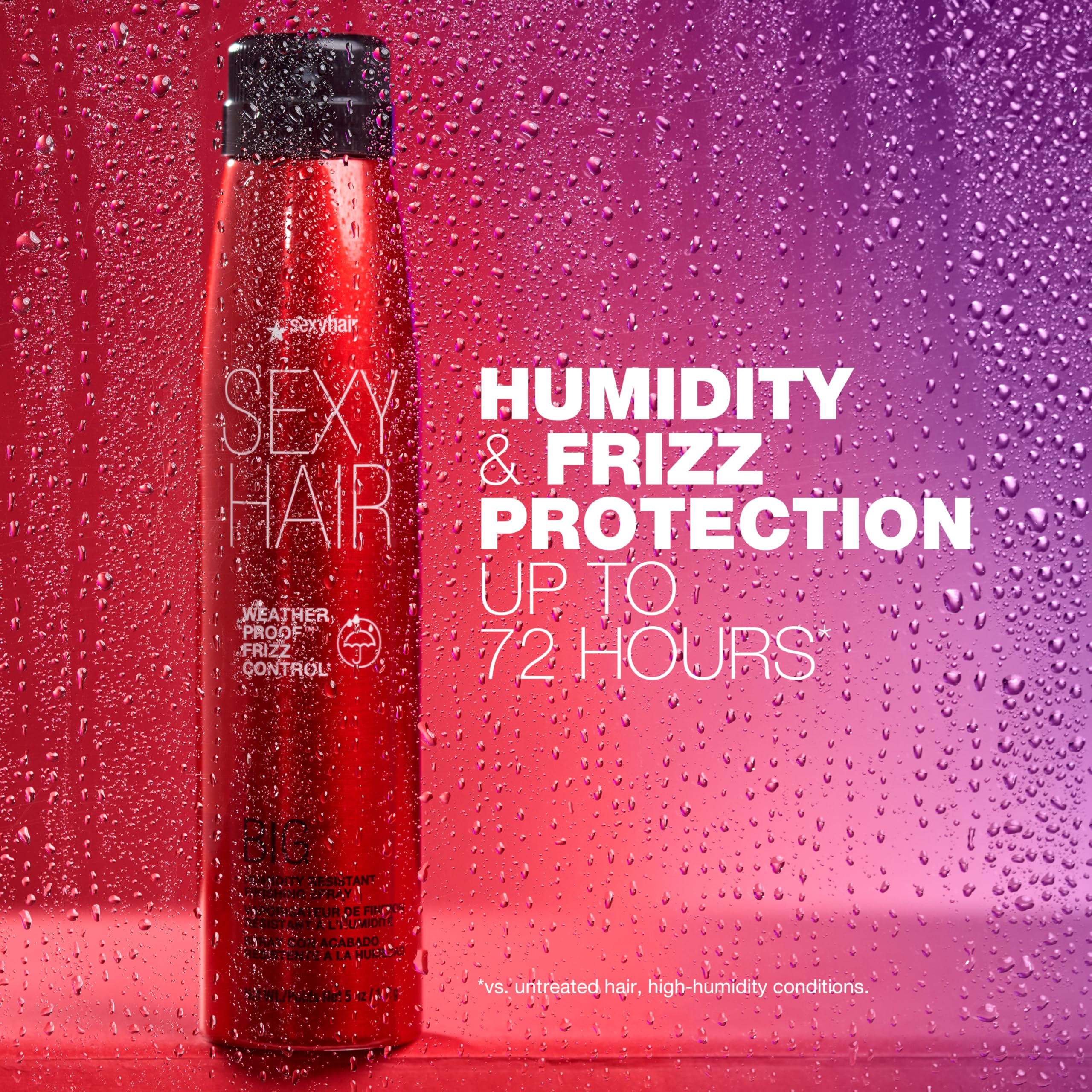 SexyHair Big Weather Proof Frizz Control Spray, aplicación en la mano, control suave del frizz