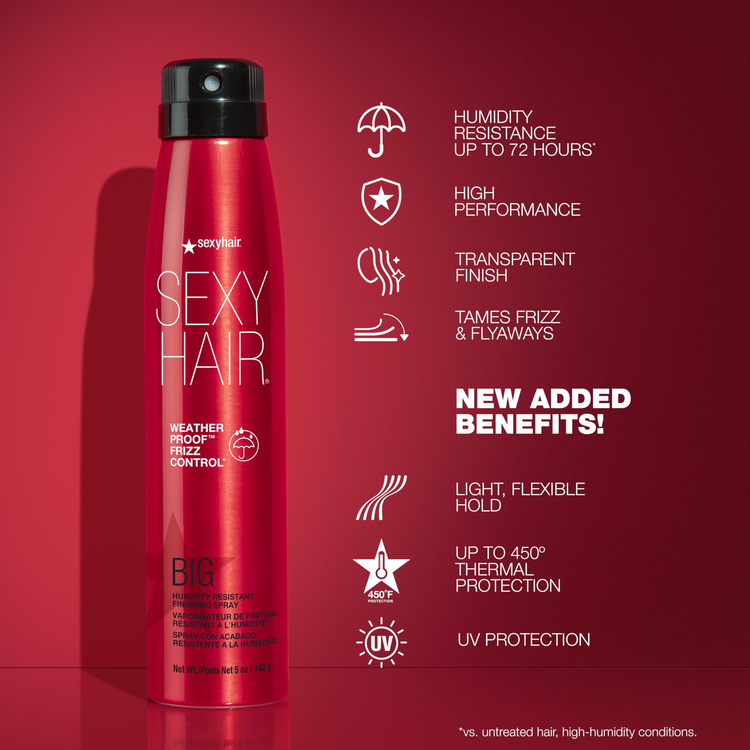 SexyHair Big Weather Proof Frizz Control Spray, envase en primer plano, brillo natural