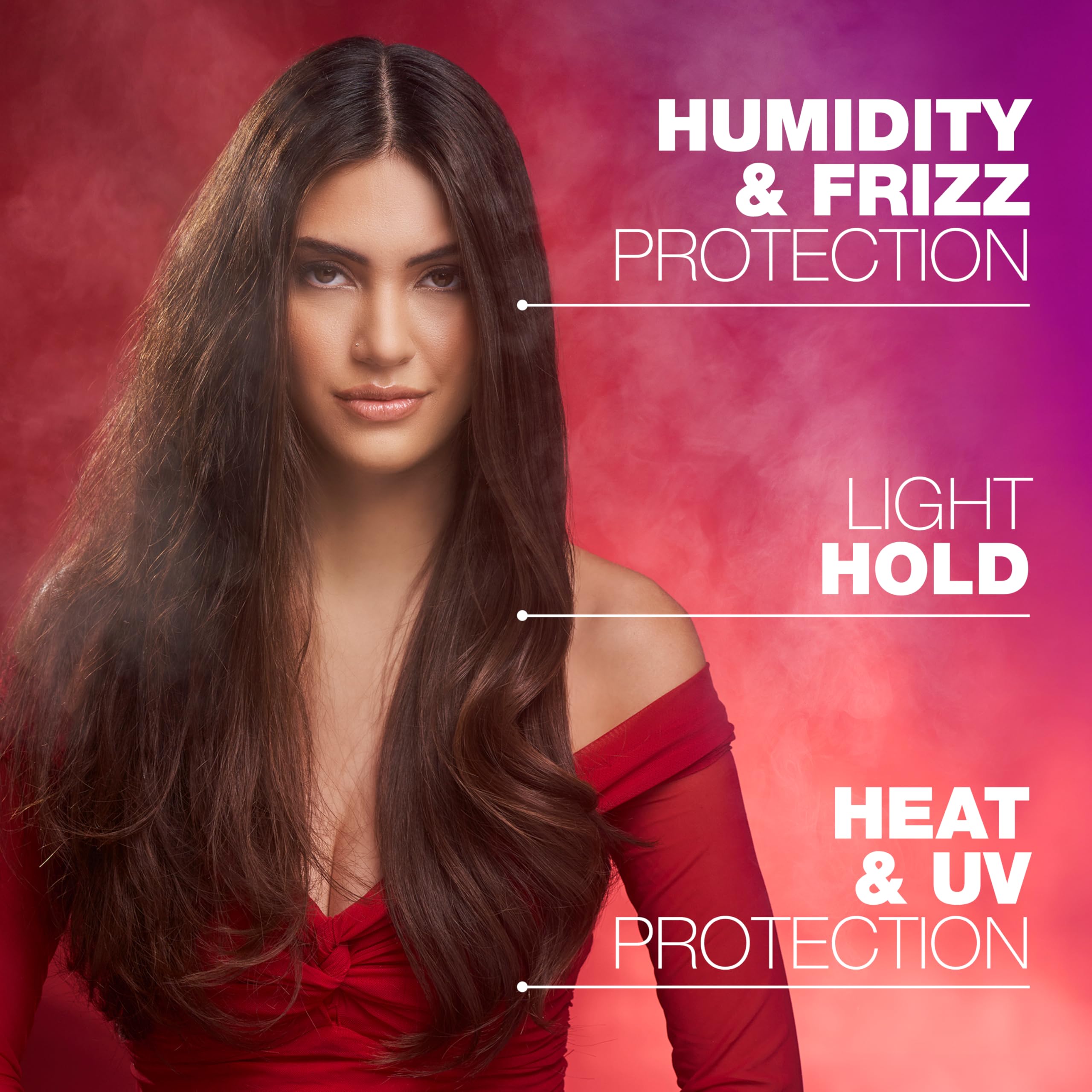 SexyHair Big Weather Proof Frizz Control Spray, rociado ligero, protección contra la humedad