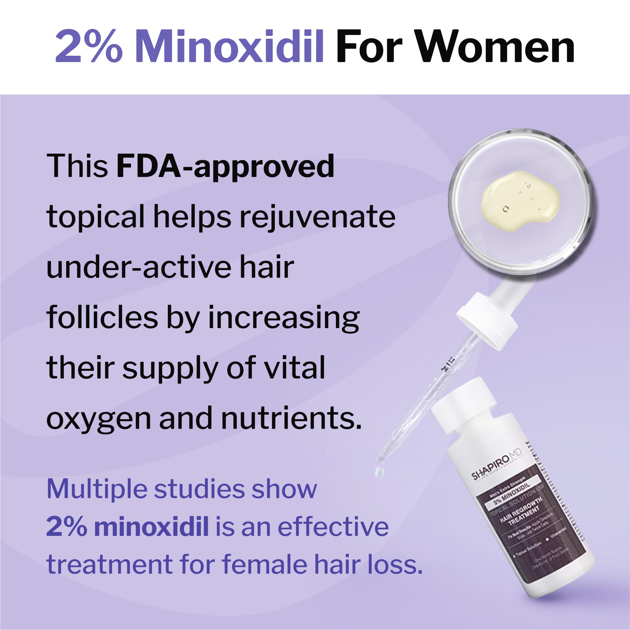 Shapiro MD Minoxidil 2%: gota para aplicar en el cuero cabelludo