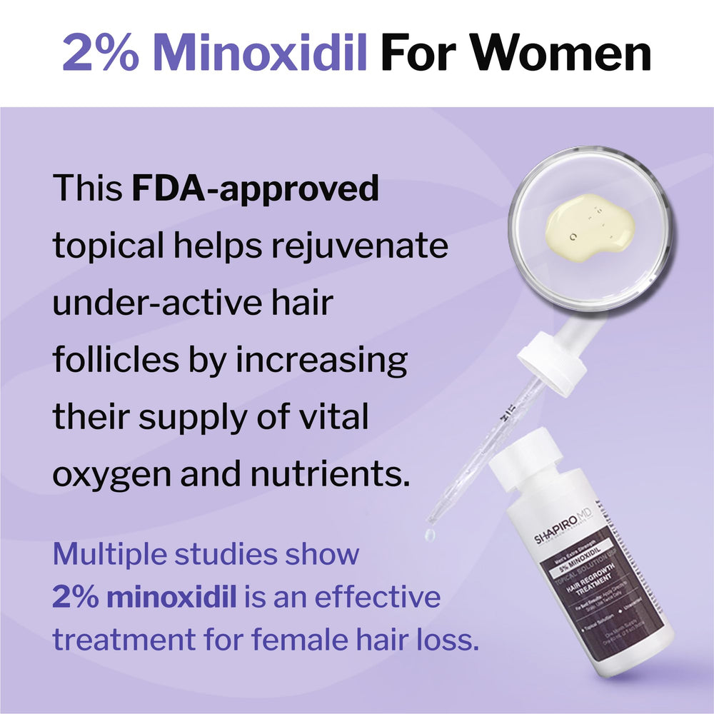 Shapiro MD Minoxidil 2%: gota para aplicar en el cuero cabelludo