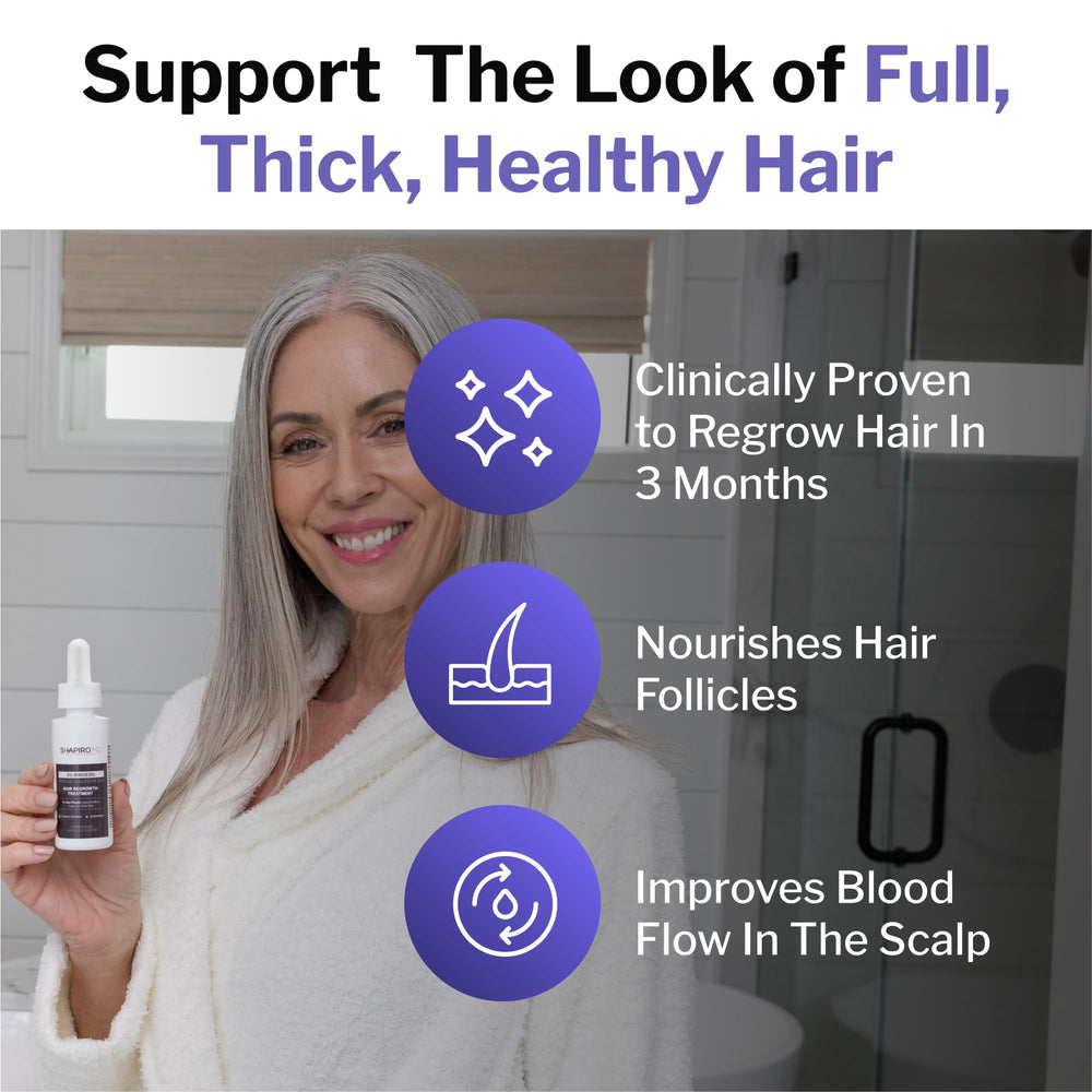 Presentación en caja de Shapiro MD Minoxidil 2% para uso diario