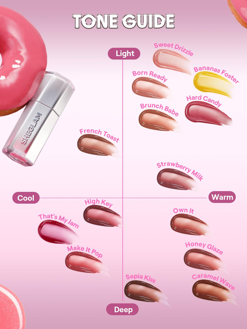 SHEGLAM Aplicación Suave Labios: deslizamiento cómodo cada pasada.