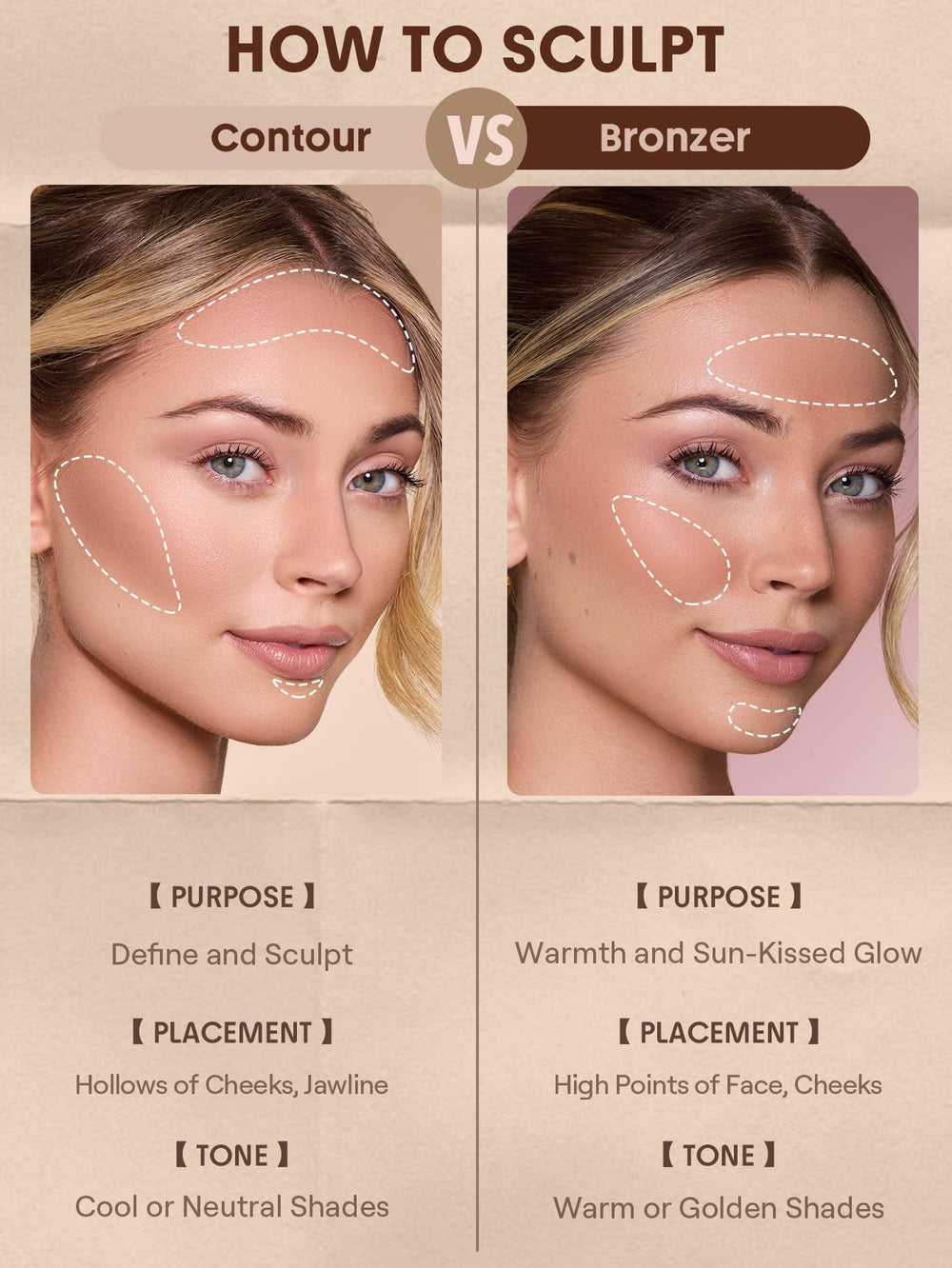 SHEGLAM Barra Cremosa de Contorno y Bronceado – Sol Dorado, acabado piel-like natural.
