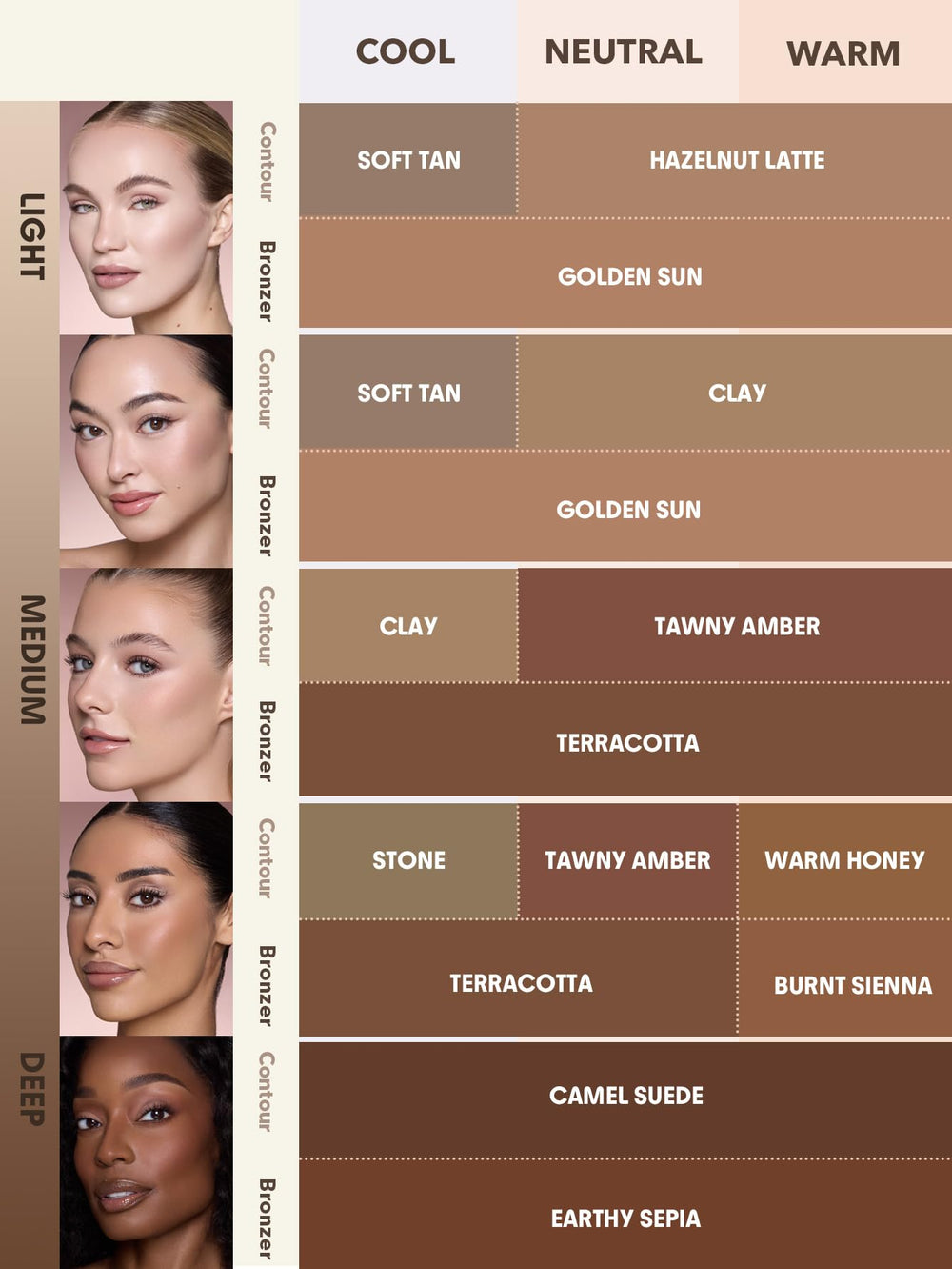 SHEGLAM Barra Cremosa de Contorno y Bronceado – Sol Dorado, uso diario para contorno suave.