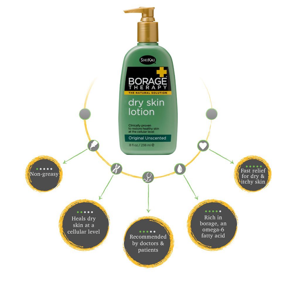 Textura ligera ShiKai Borage Therapy se absorbe rápido.