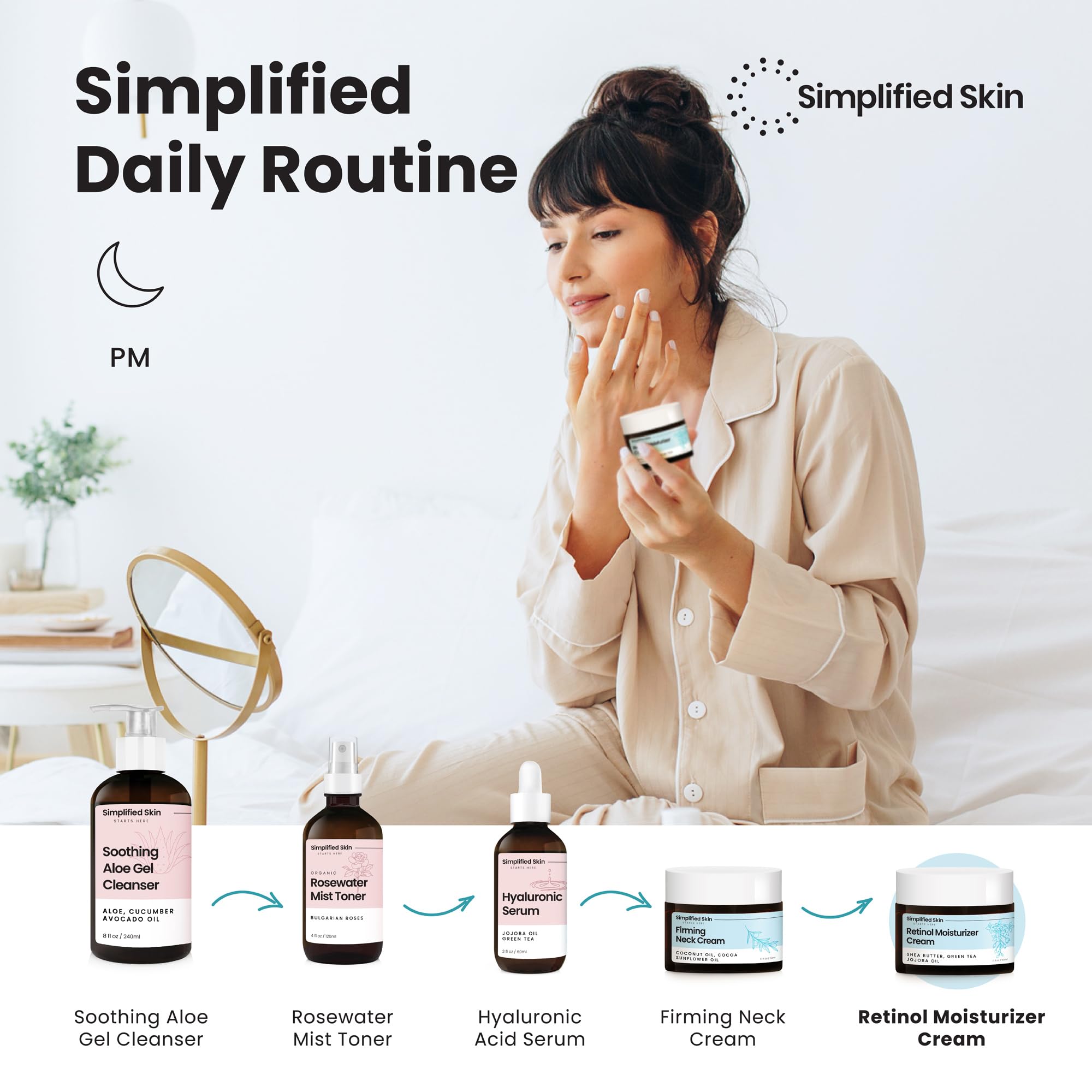 Simplified Skin Retinol ideal para piel madura y luminosa.