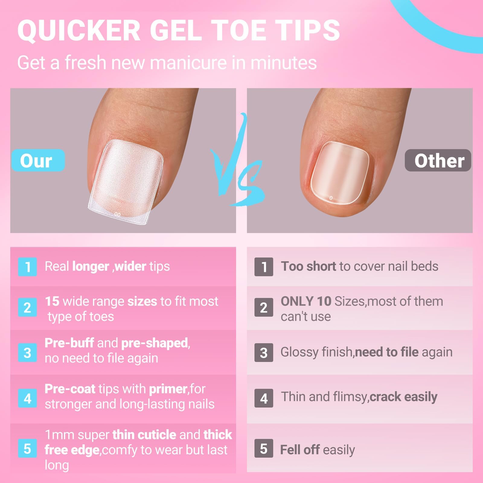 SINOKAME uñas para dedo grande: diseno alargado y ajuste comodo.