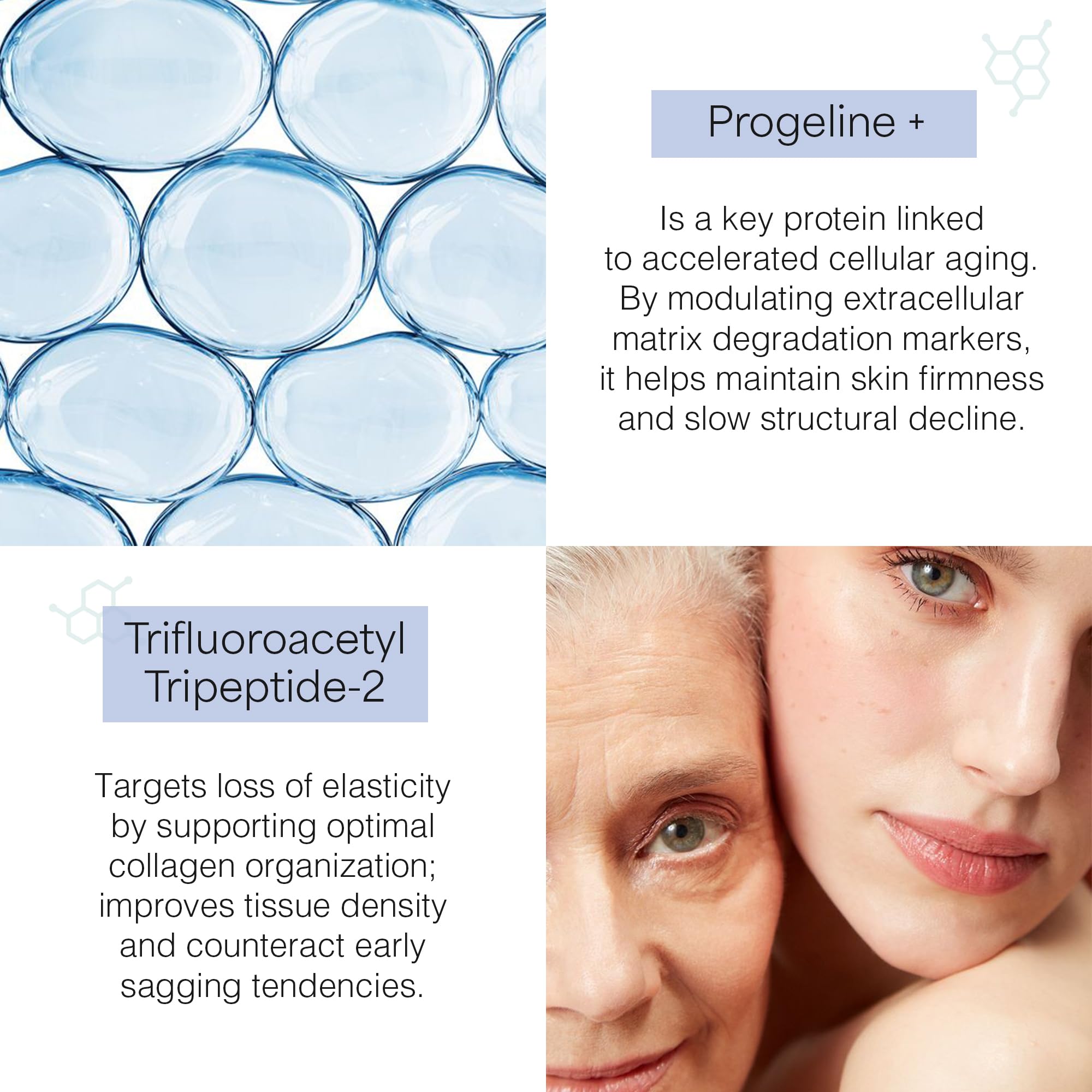 Skin Perfection Progeline suero aplicación rostro textura ligera absorbida rápido