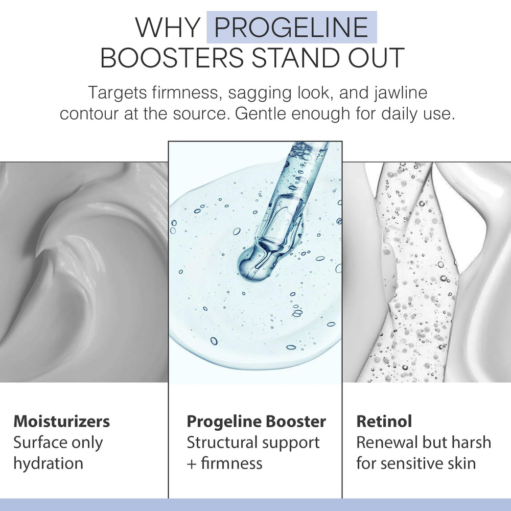 Skin Perfection Progeline suero envase práctico para mezclas