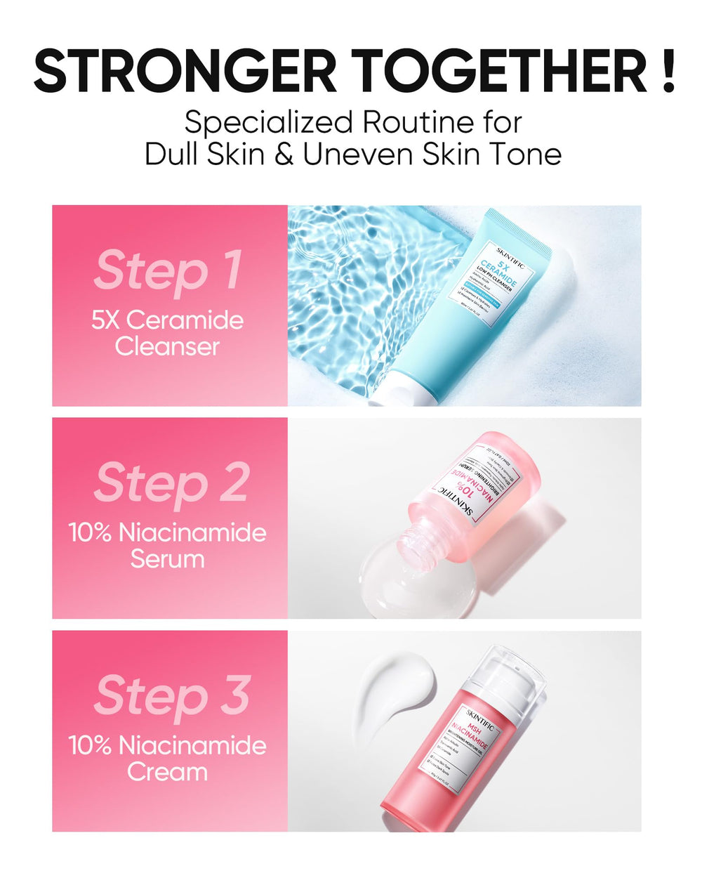 Aplicación suave del serum SKINTIFIC sobre la piel, absorción rápida