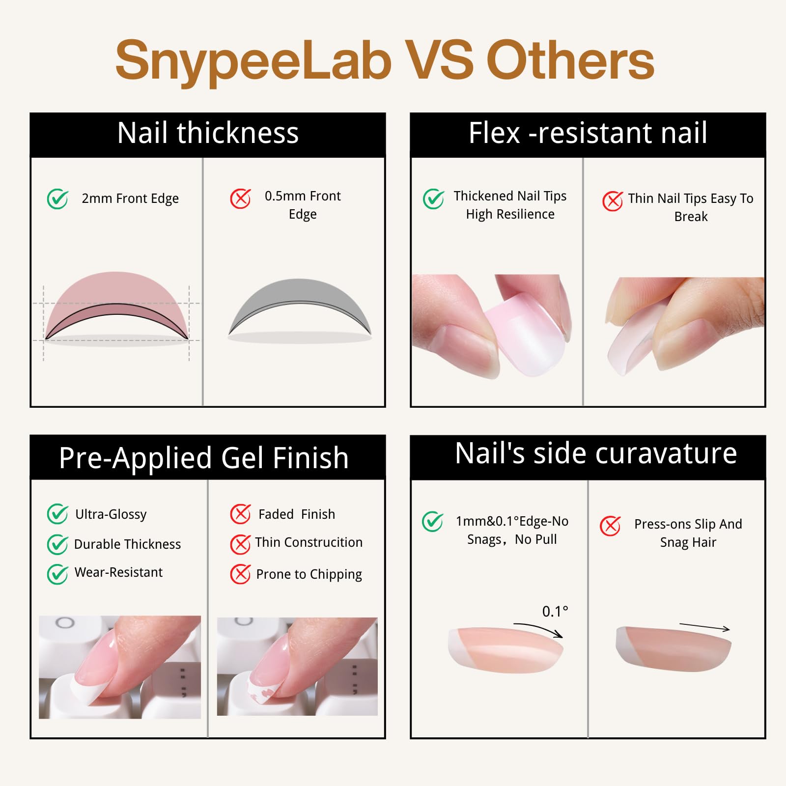 Estilo moderno y luminoso con el efecto ojo-de-gato verde de SnypeeLab