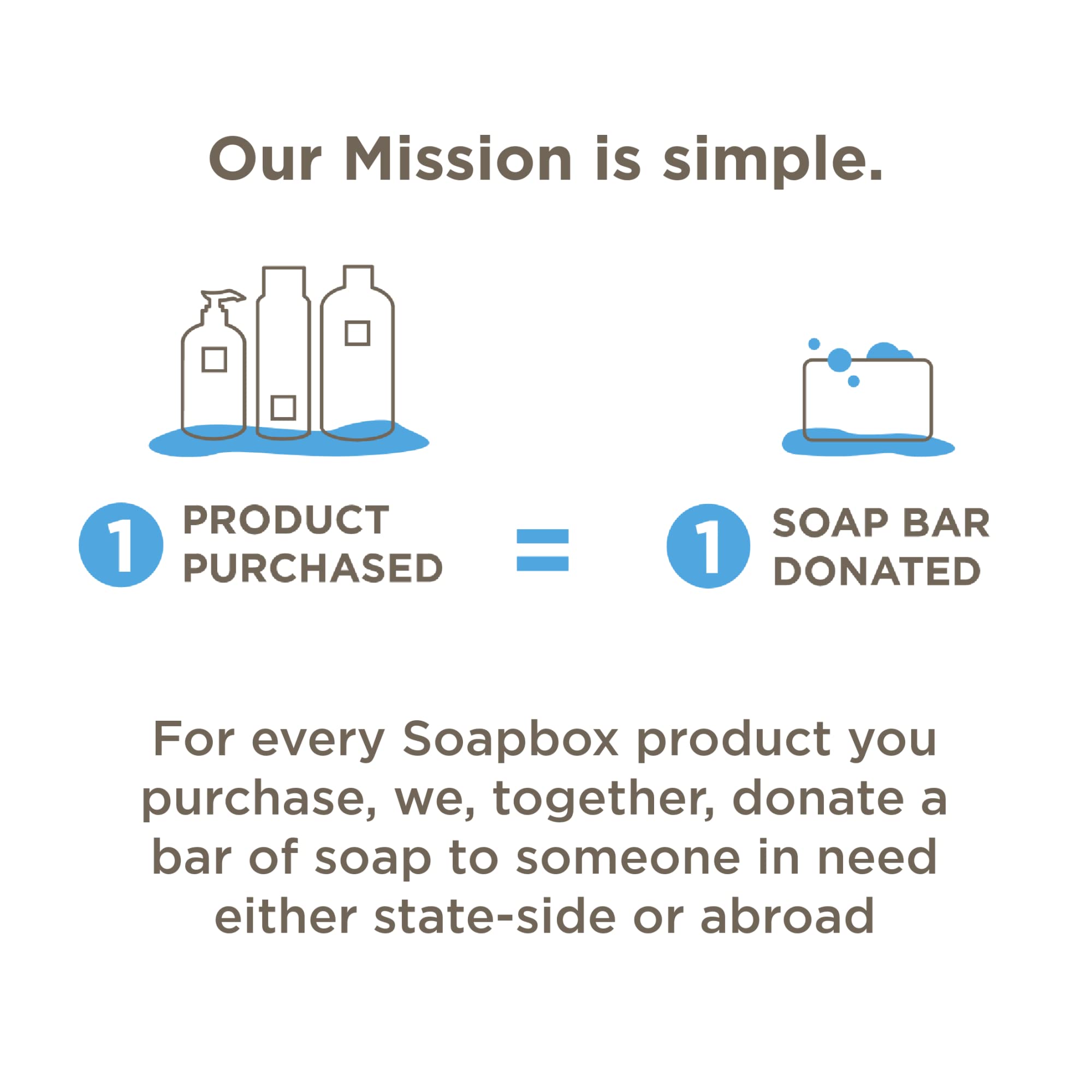 Soapbox toallitas humectadas para desmaquillado rápido y suave.