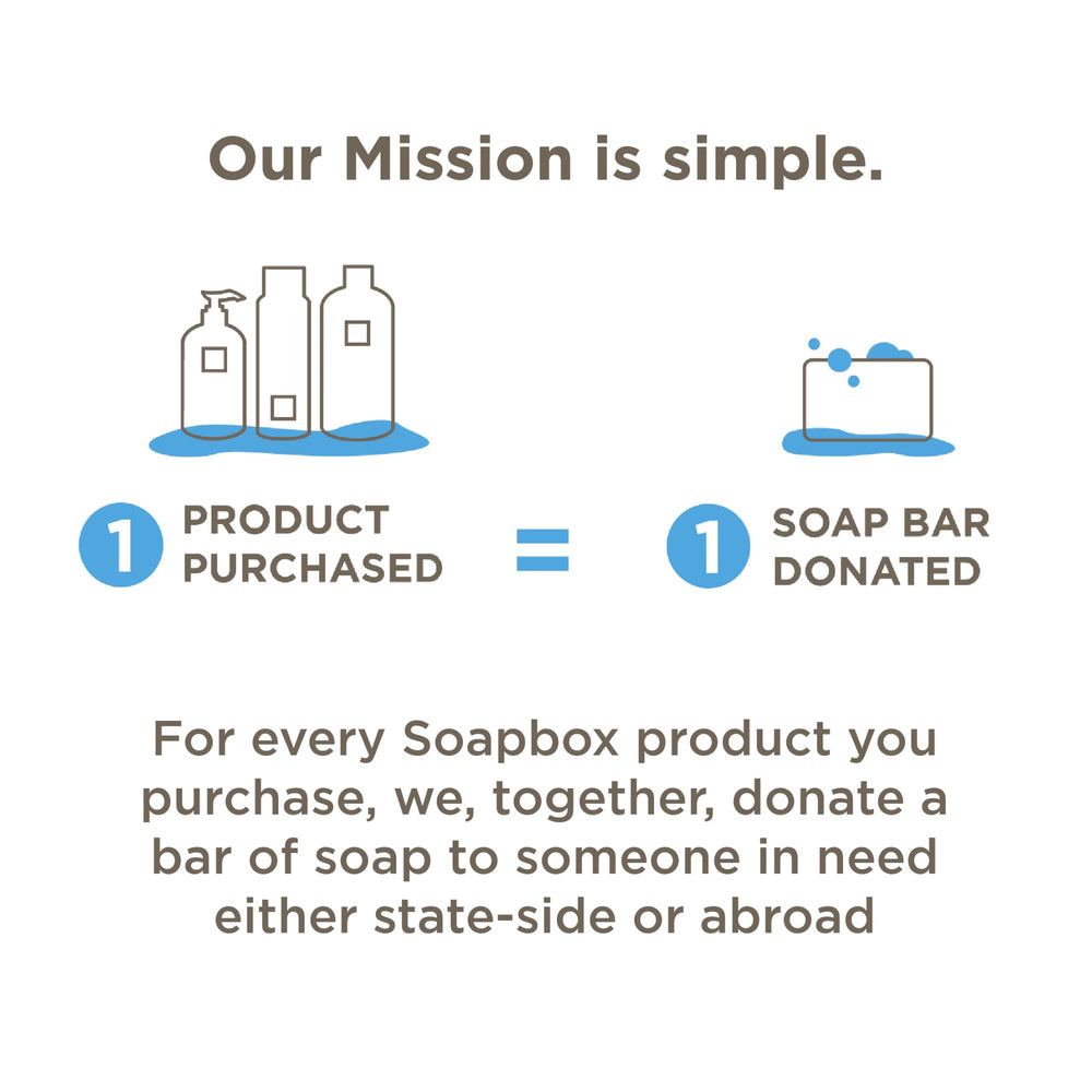 Soapbox toallitas humectadas para desmaquillado rápido y suave.