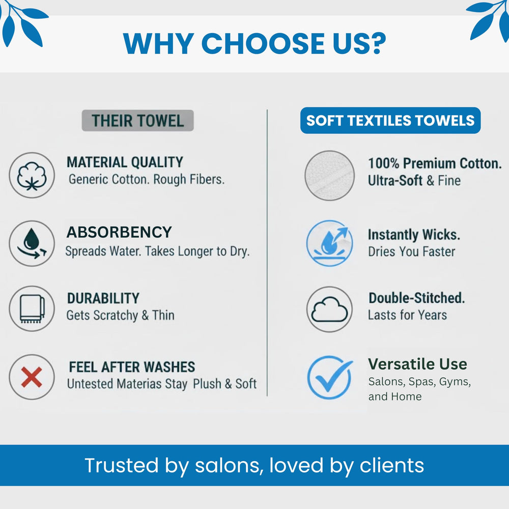 SOFT TEXTILES toallas para centro de estética y barbería, higiene profesional.