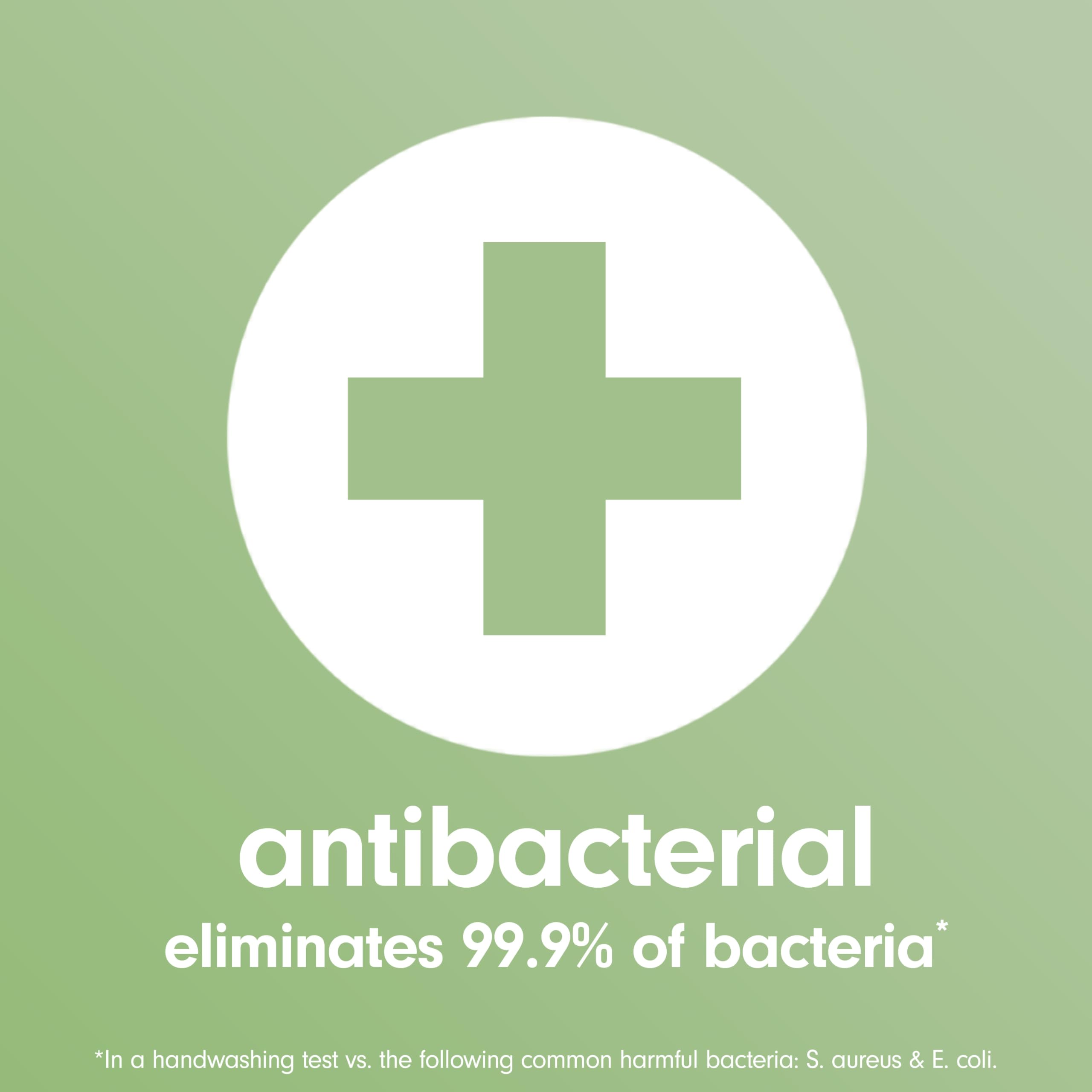 Softsoap antibacteriano cítrico: sensación fresca al enjuagar.