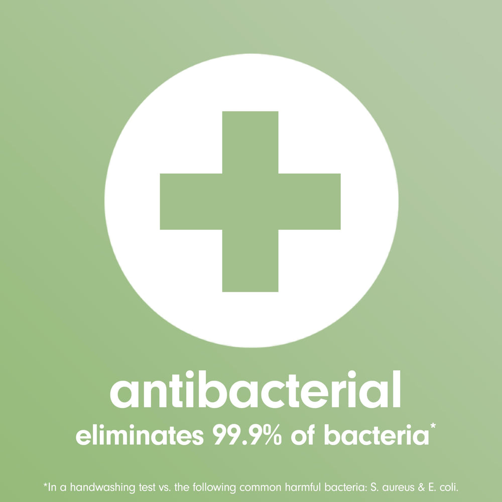 Softsoap antibacteriano cítrico: sensación fresca al enjuagar.