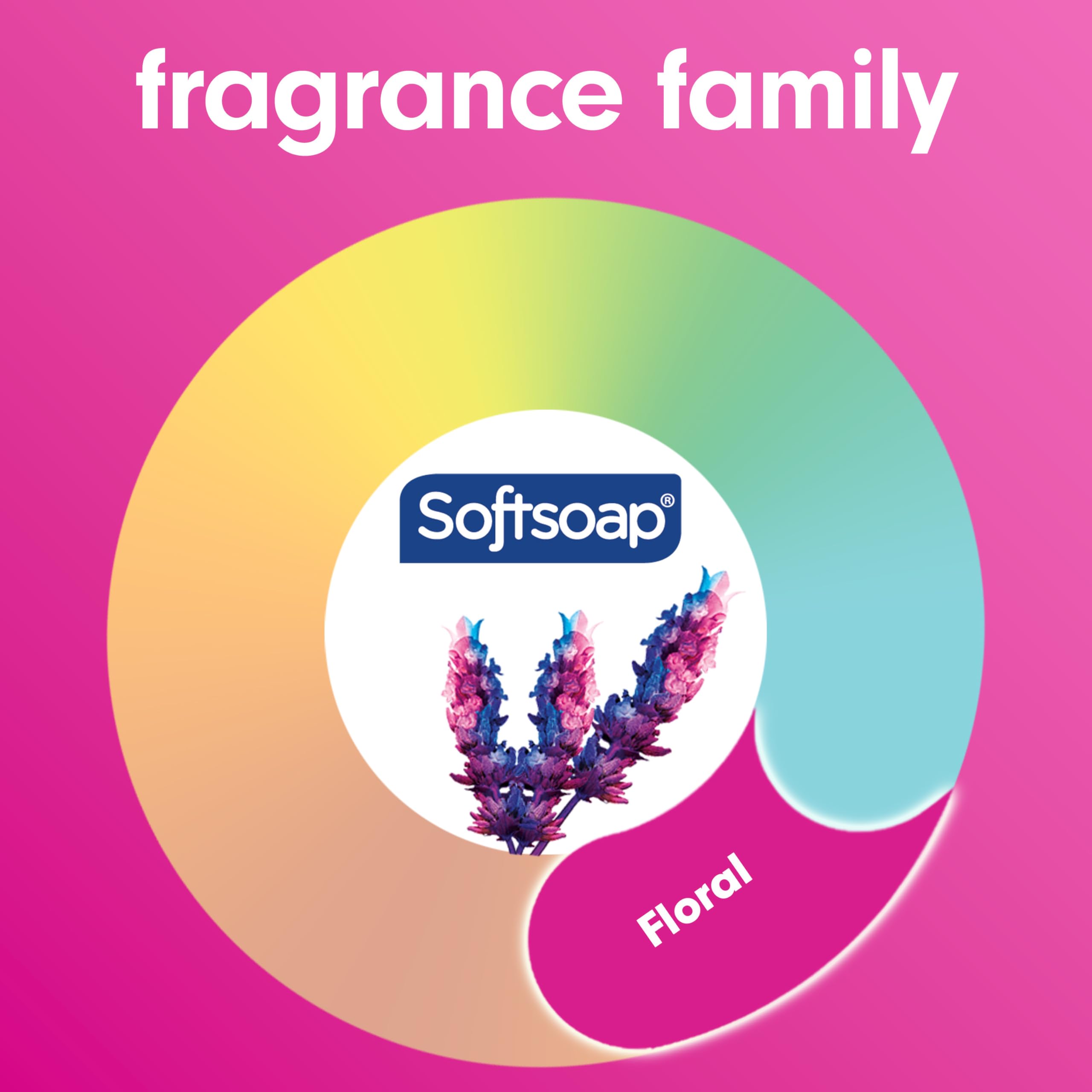 Softsoap fórmula sin parabenos y ftalatos para cuidado diario.