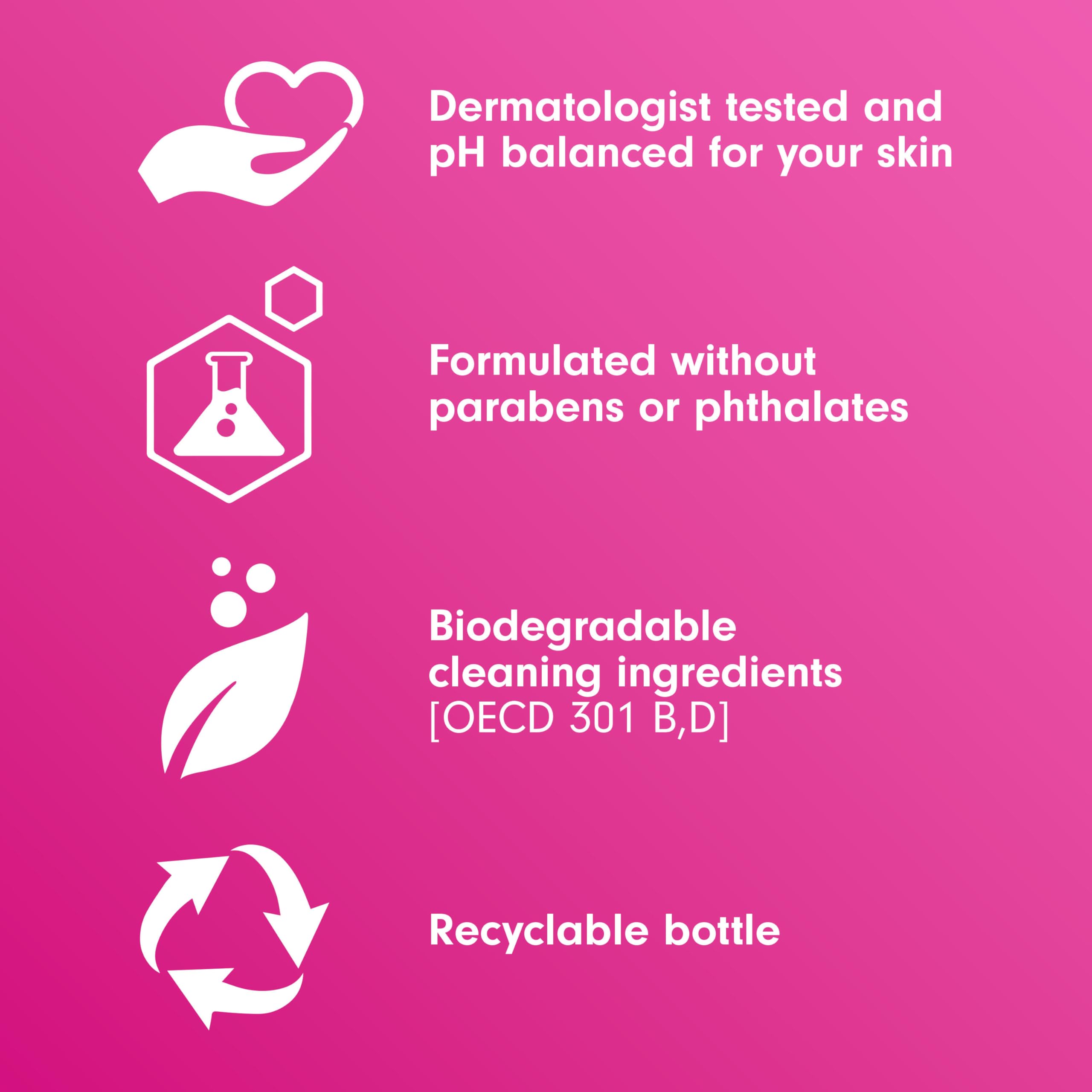 Softsoap limpieza biodegradable para un cuidado respetuoso con el medio ambiente.