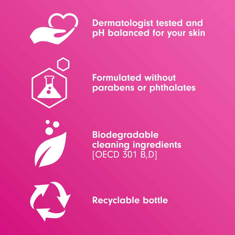 Softsoap limpieza biodegradable para un cuidado respetuoso con el medio ambiente.