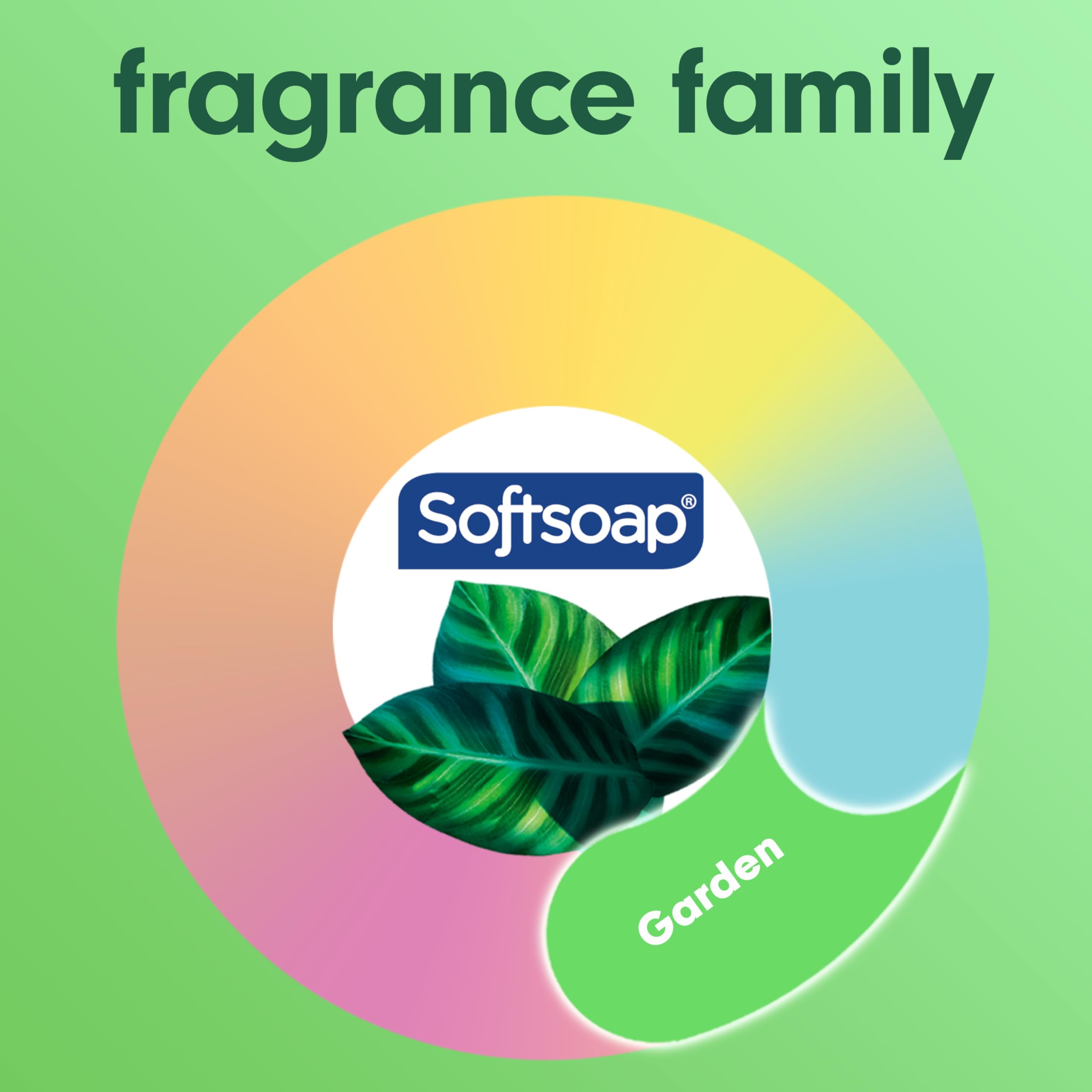 Softsoap Ingredientes biodegradables para limpieza suave y responsable.